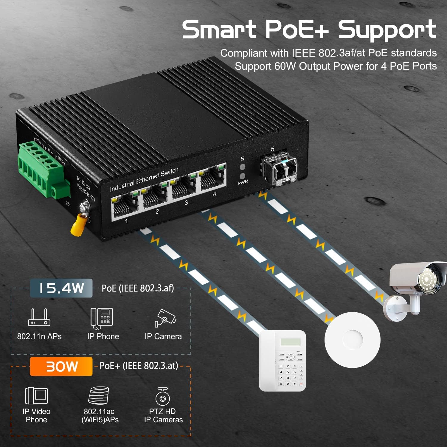 5 Port Gigabit PoE Industrial Switch, IEEE802.3af/at Ethernet, 1 SFP Port with 20km LC Module, IP40 Aluminum Alloy -40~75°C(-40~185°F), Din Rail and Wall Mount Kit, with 60W Power Supply