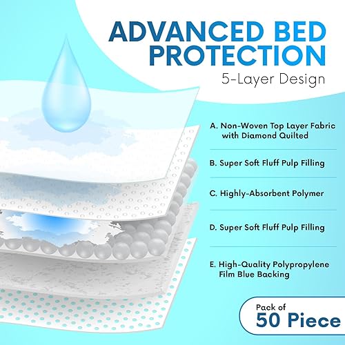 Miniatura 2 de Healqu Forros desechables para cambiador de bebé, paquete de 100, súper suaves, absorbentes e impermeables, cambios de pañales para bebés sin