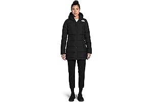 Women's Gotham Parka II Jacket