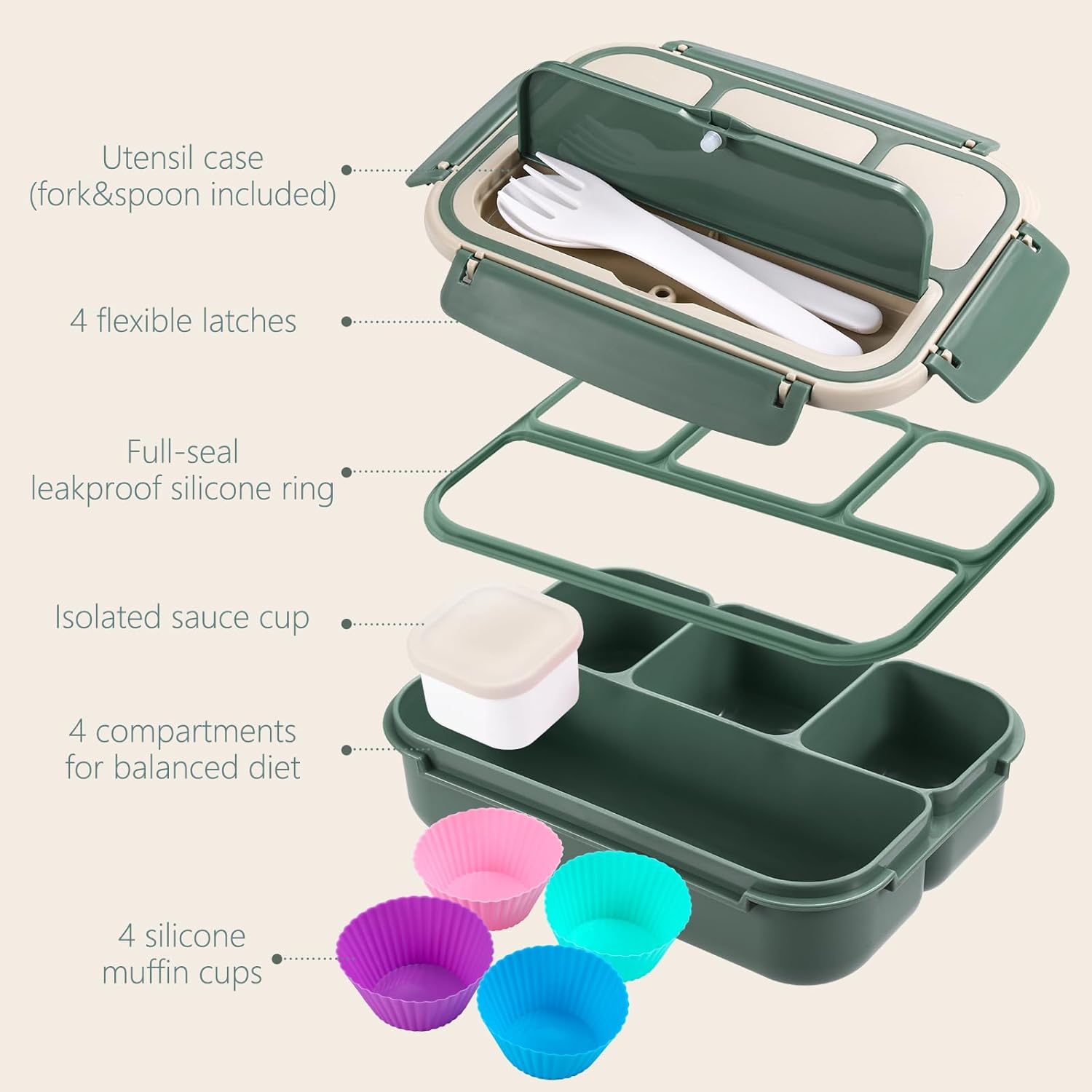 Compartment layout of Bento Box