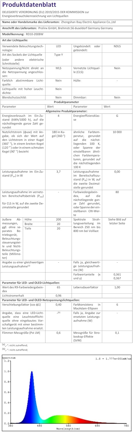 Detailed product data sheet with technical specifications for the aquarium light.