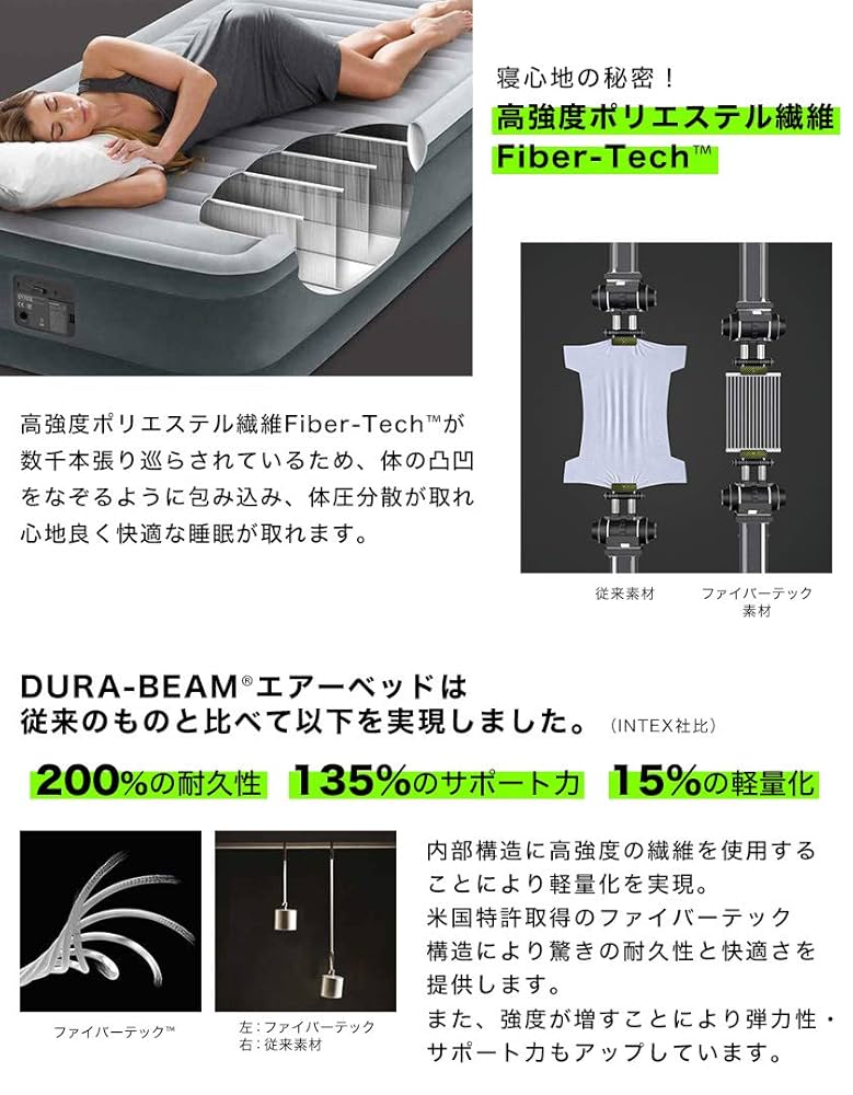 Amazon.co.jp: INTEX 電動エアーベッド シングル 電動式 ミッド