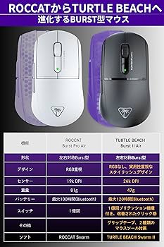 Amazon.co.jp: タートルビーチ(Turtle Beach) ゲーミングマウス 超軽量 Amazon.co.jp: タートルビーチ(Turtle Beach) ゲーミングマウス 超軽量