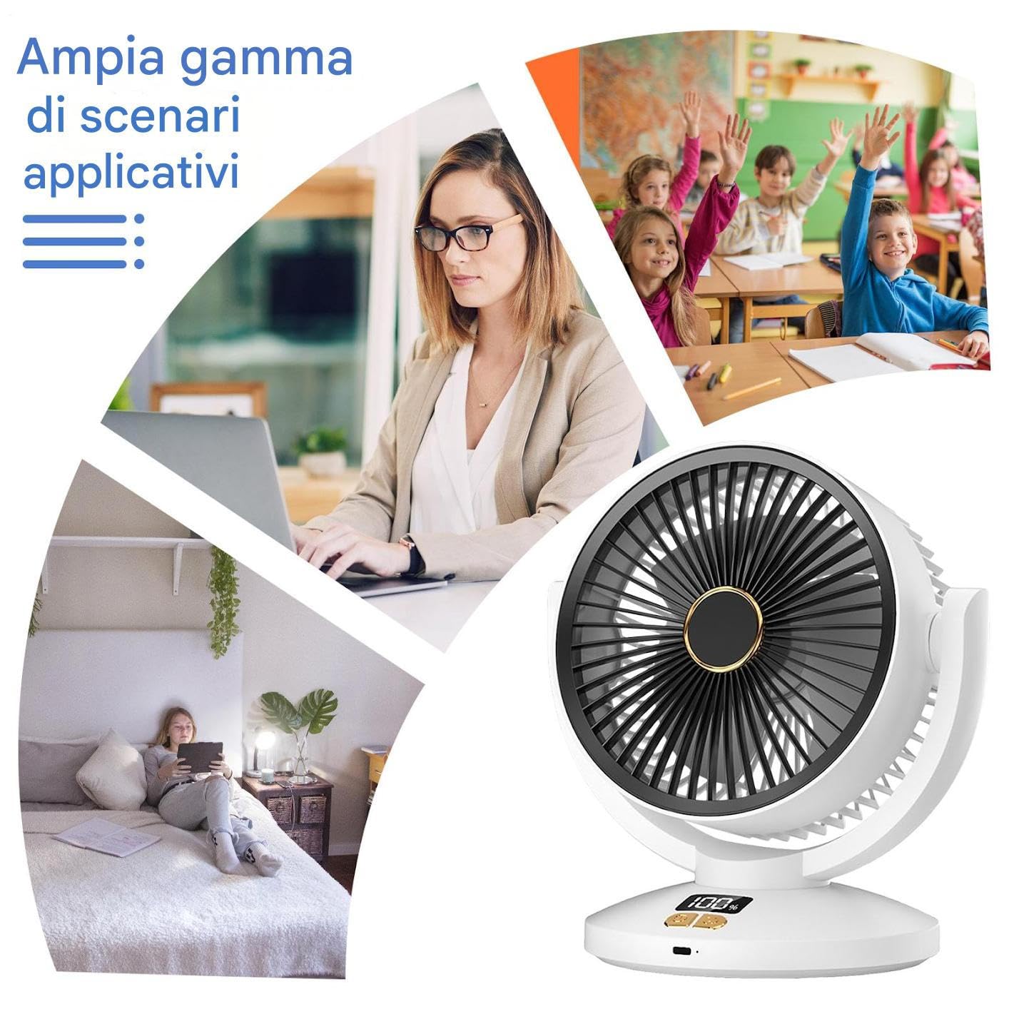Ventilador de circulación de aire, pantalla digital, ventilador oscilante
