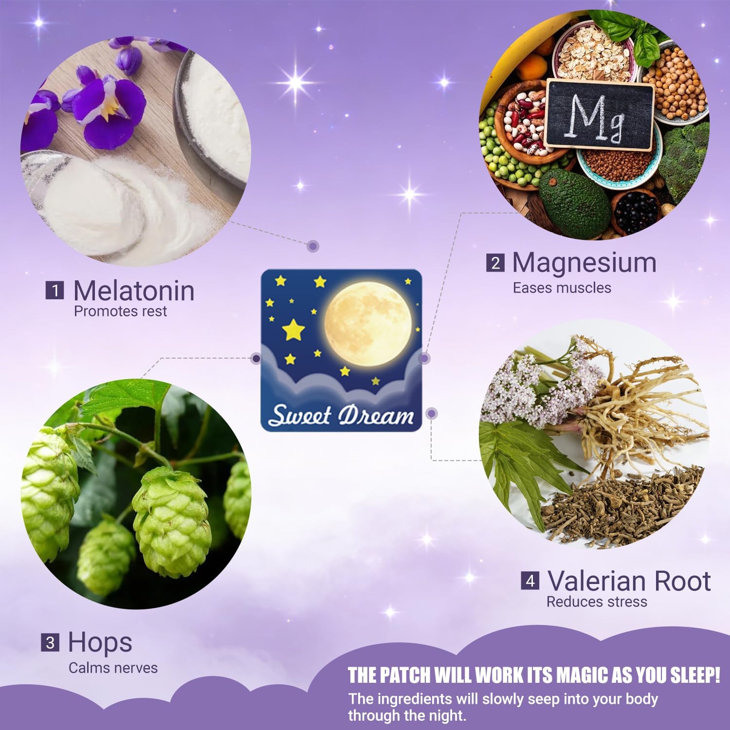 Deep Sleep Patches for Adults - All Natural Sleep Patches Stickers with Valerian Root, Melatonin & Magnesium, 8-Hour Lasting, Non-GMO & Cruelty Free, 1 Pack — Amazon image 4