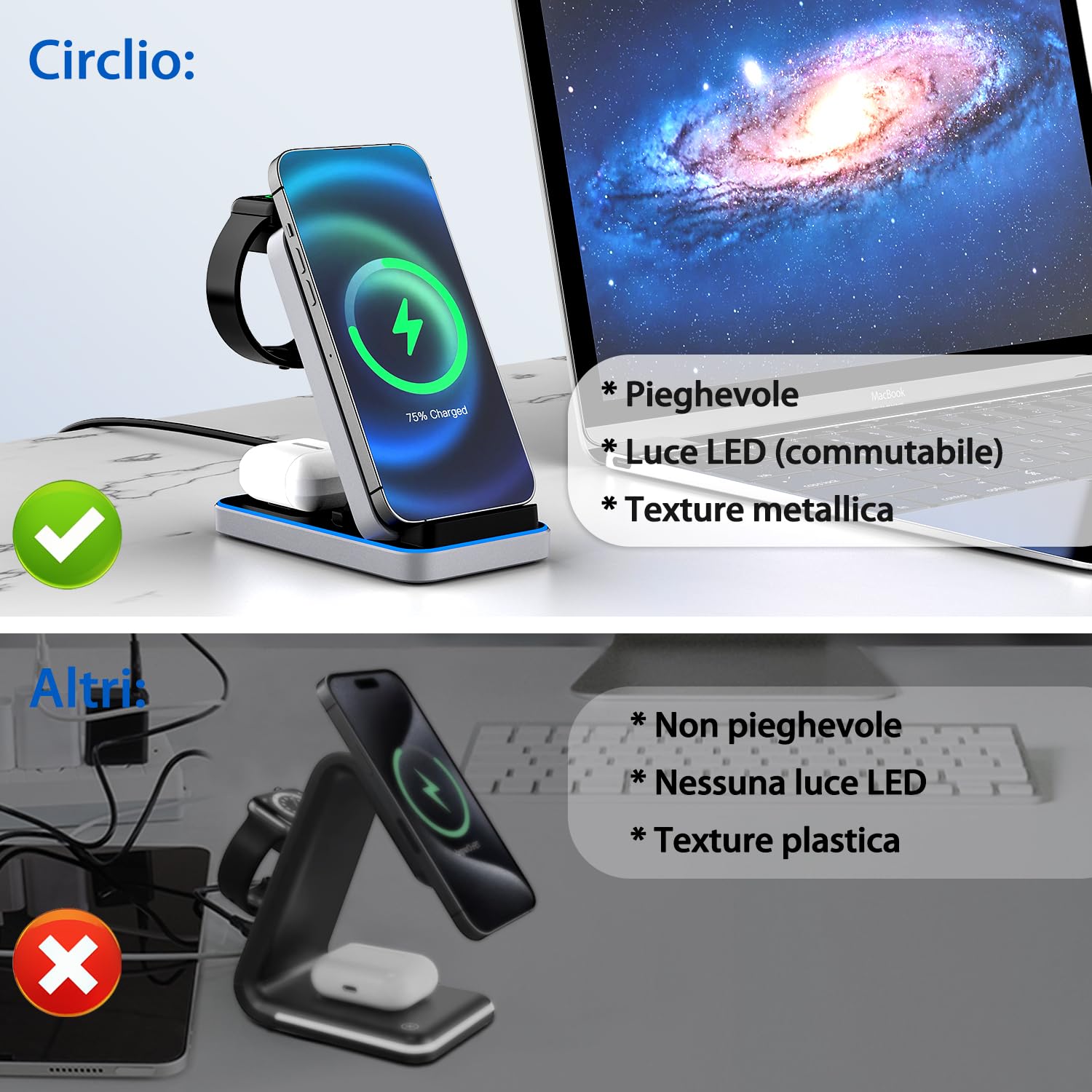 Caricatore Wireless per Iphone 3 in 1, Stazione Ricarica per 15/14/13/12/11/Pro/Max/XS/XR/X/Plus, Wireless Charger per Iphone, Caricatore per Iphone e per Airpods, Base Ricarica Wireless 3/2/Pro
