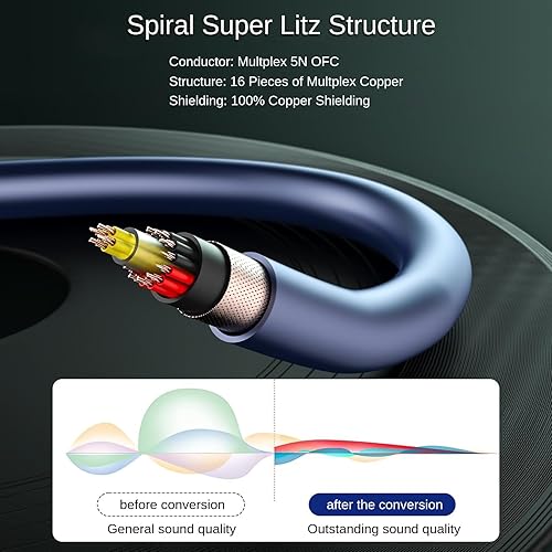 Miniatura 3 de Viborg Cable de alimentación de alta fidelidad, 3.3 pies, cable de alimentación de alta gama, 2x9AWG, cable de red OFC de blindaje de cobre