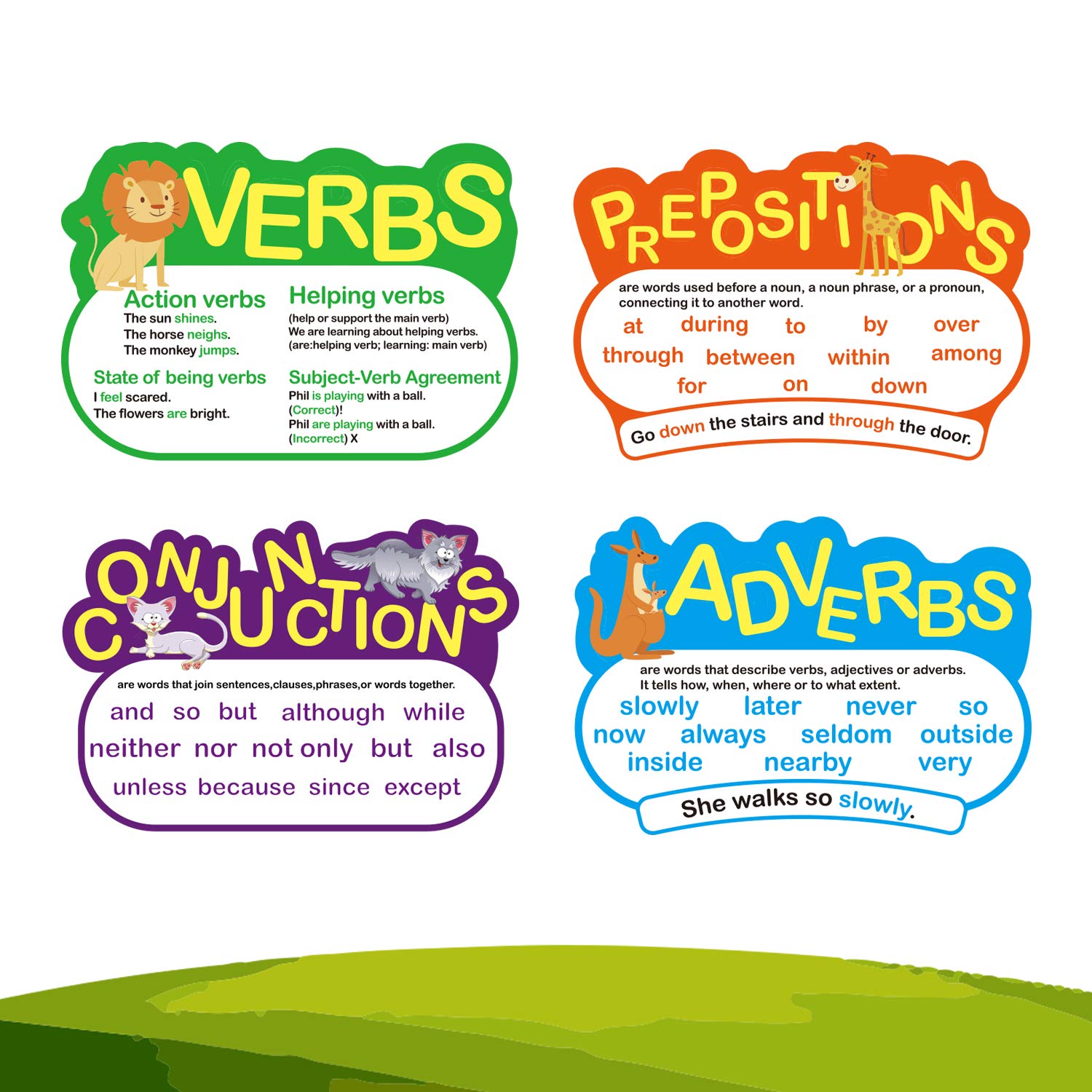 10 Piece Parts of Speech Poster Grammar Educational Poster Kit with 88