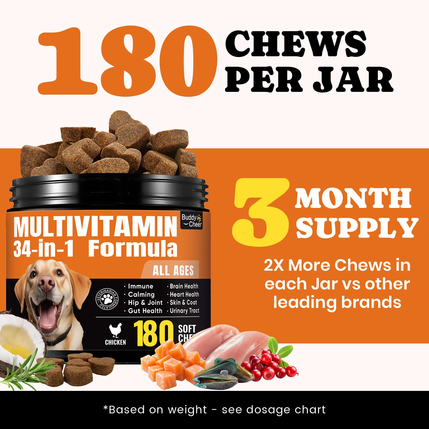 Dog Vitamins & Supplements 34-in-1 Pet Multivitamin Softchews, Daily Dog Supplements for Hip & Joints, Skin & Coat, Immune Health with Glucosamine, Probiotics, Collagen & Fish Oil (90-Day Supply) - image 7