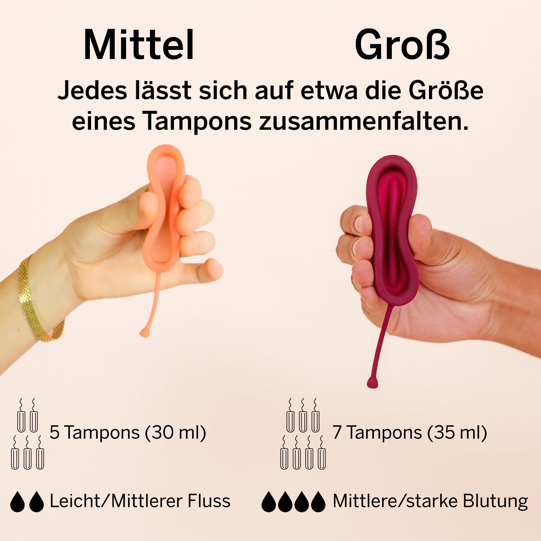 Menstruationsdisc mit Sterilisator – Platz 1 für komfortable weiche Perioden-Disc – Entfernt 99,9% der Keime mit Dampf – Reinigung in 3 Minuten – Kompaktes Hygieneset