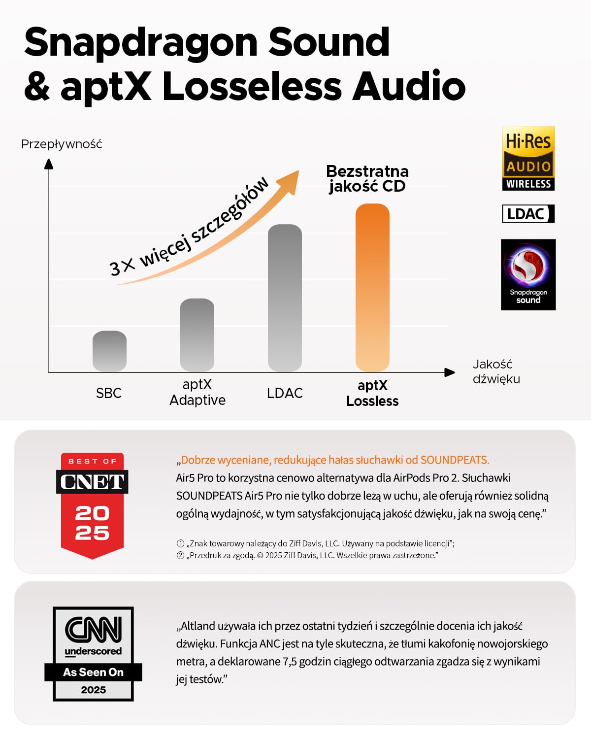 SOUNDPEATS Air5 Pro Bezprzewodowe Słuchawki Douszne z Adaptacyjnym Hybrydowym Tłumieniem Hałasu, Bluetooth 5.4, Hi-Res Audio z aptX Lossless i LDAC, 6 Mikrofony, 37H Czasu Odtwarzania Czarny