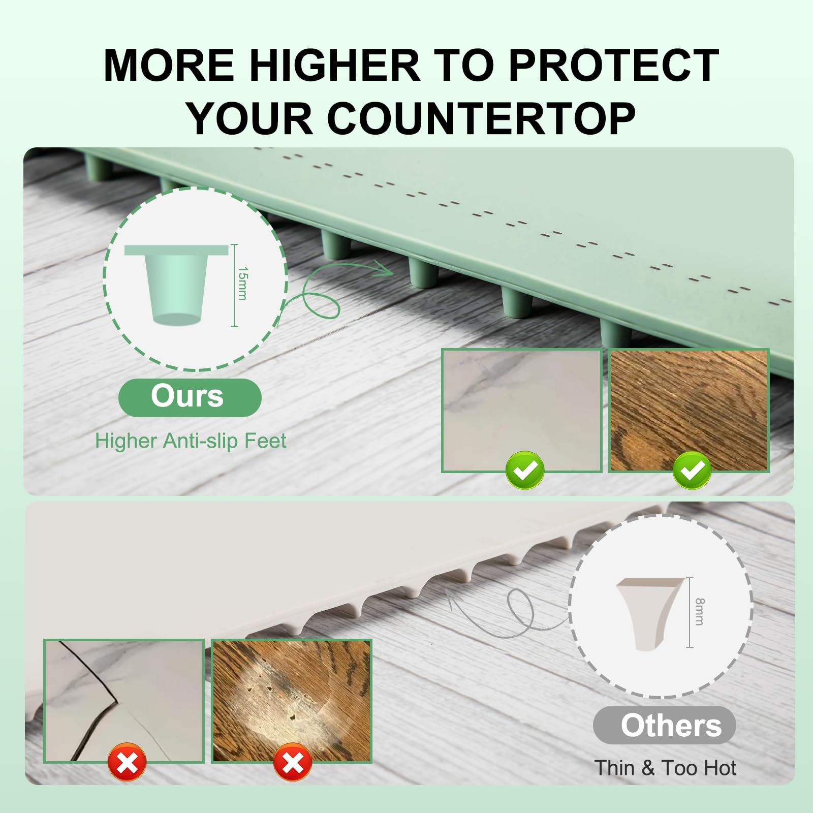 PETSMYA Food Warming Mats for Countertop,Elevated Design for Countertop Protection Warming Mat for Food,10s Fast Heating Food Warmer Mat,6-Temp Settings Electric Heating Mat for Food(Light Green)