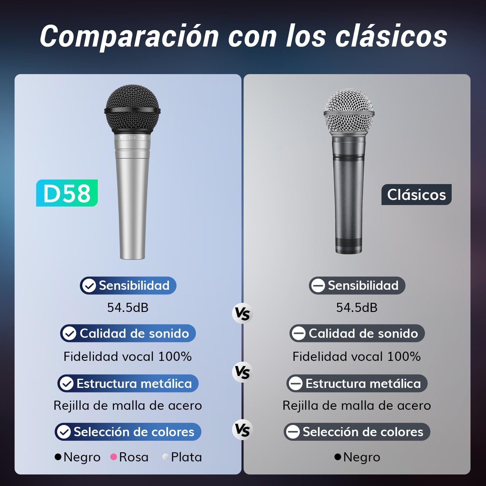 TONOR Micrófono Vocal dinámico cardioide, Cable, Filtro Pop Integral y Rejilla esférica, reducción de Ruido, Salida XLR de 6.35 mm, Ideal para Canto, escenarios y grabaciones, Modelo D58, Plateado