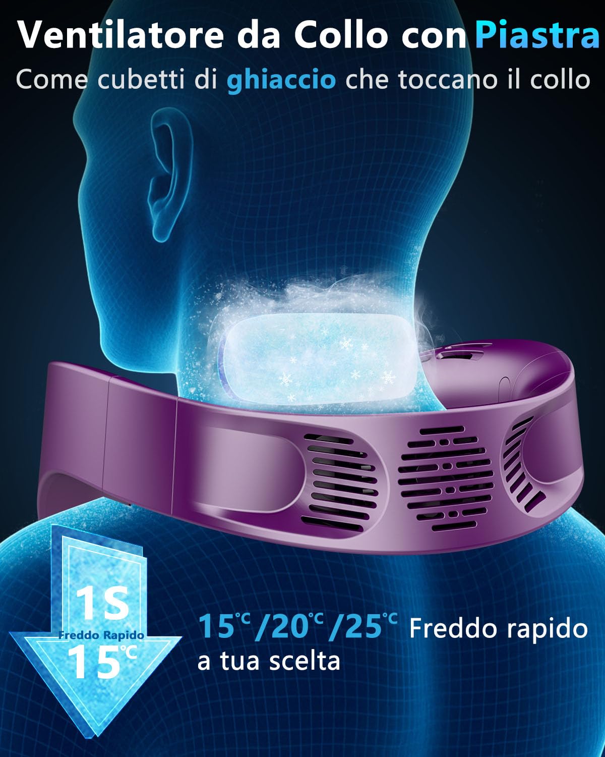 Ventilatore da Collo con Raffreddamento a 15°C, Ventilatore Collo Silenzioso con 5 Velocità e Batteria 5500mAh, Display LED, Autonomia 24 Ore Ricarica Rapida, per Outdoor, Sport, Ufficio e Viaggi