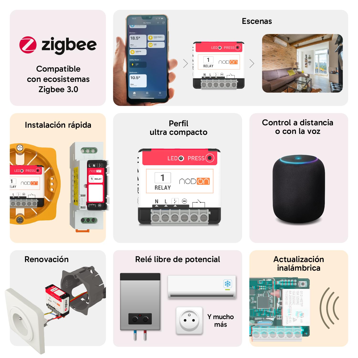 Nodon - Zigbee 3.0 - Módulo Multifunción, 1 canal contacto seco, 1x16A, Zero Crossing, instalable en cuadro eléctrico, compatible con Alexa, Home Assistant, Homey, SmartThings, Jeedom, Z2M, ZHA