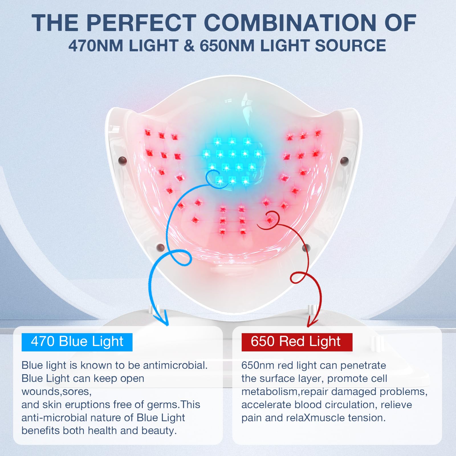 iKeener Dispositivo laser per funghi del chiodo, approvato dalla FDA, pulizia delle unghie e onicomicosi, rimozione funghi con luce blu 15 x 470 nm + 30 x 650 nm luce rossa, sessioni