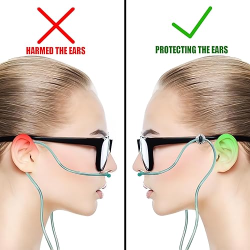 Miniatura 2 de Soporte de tubo de oxígeno para gafas, clips de cánula nasal de oxígeno para protección del oído, cánula de oxígeno nasal para proteger los oídos,