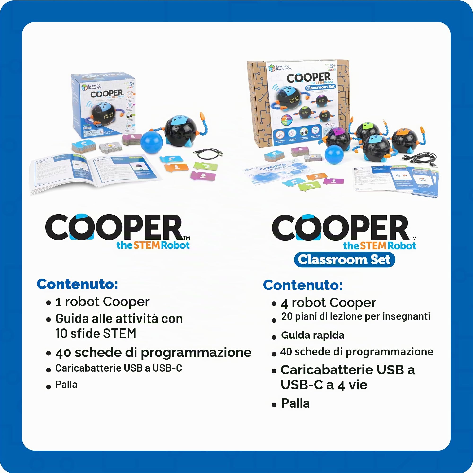 Learning Resources Cooper Robot STEM Individuale LER3119, da 5 Anni, Programmazione Senza Schermo, Gioco Educativo USB Ricaricabile