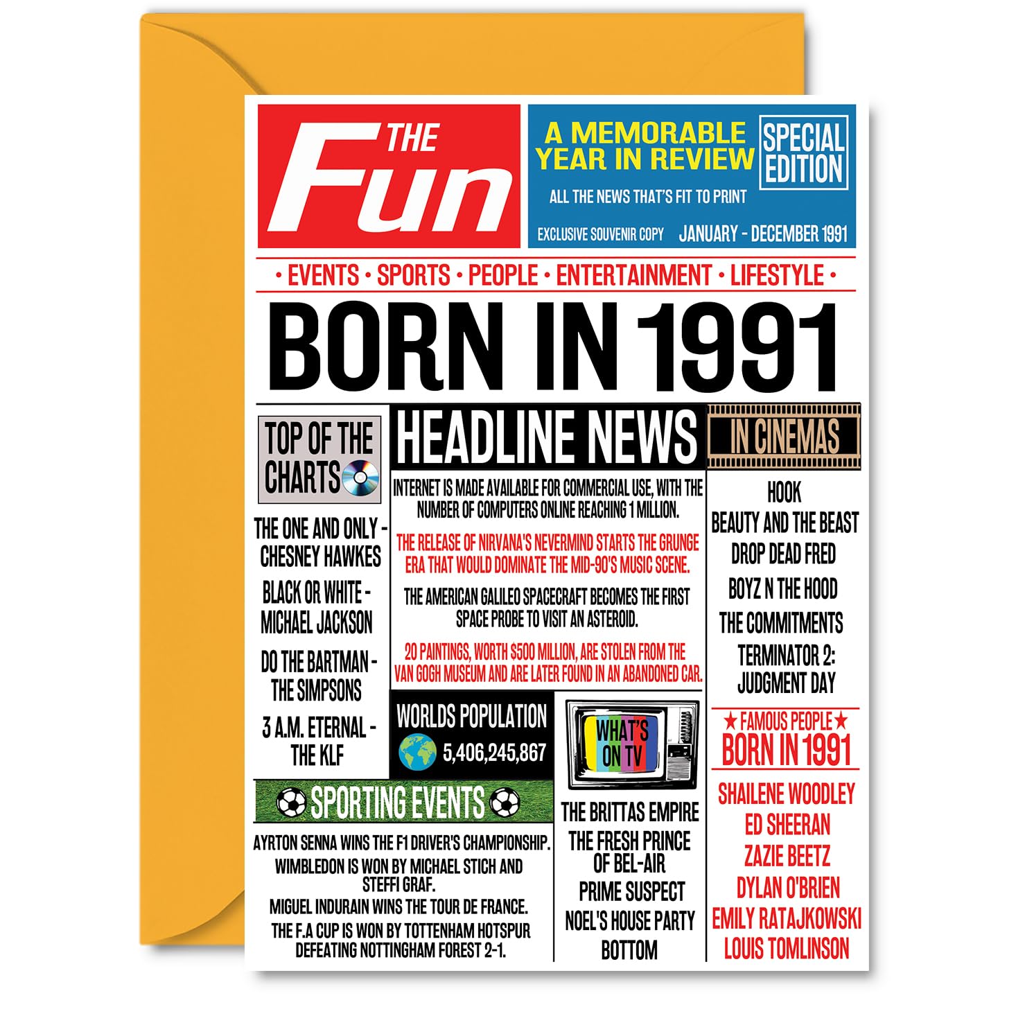 35th Birthday Cards for Women Men - Born In 1991 Newspaper - Happy 35 Birthday Card for Sister Brother Friend Vintage Retro Back In 1991, A5 Bday Greeting Cards