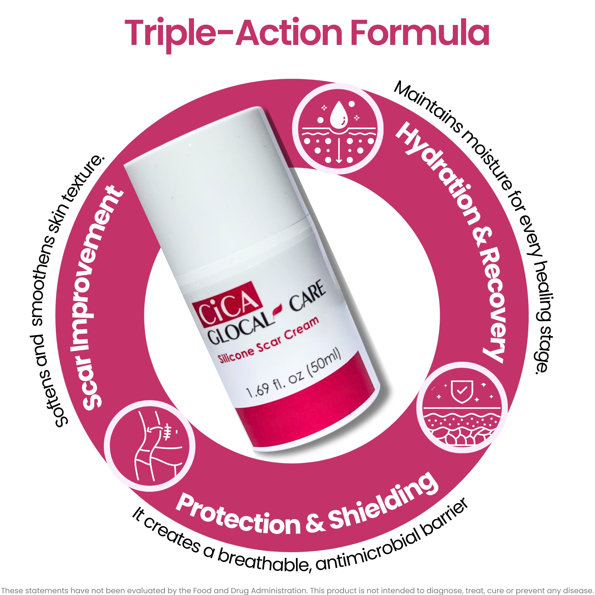 CICA Silicone Scar Cream – Helps with Scar Removal - Surgical, Acne & Trauma Scars, Stretch Mark Cream for New & Old Scars – Medical Grade Silicone with TECA & Hyaluronic Acid — Amazon image 7