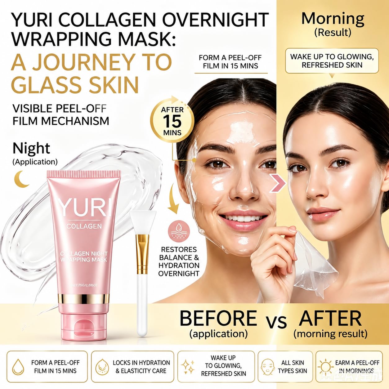 Night Wrapping Mask, Korean Face Mask, Overnight Peel off Face Mask, Hydrating Moisturizing & Restored Balance Glass Skin Sleeping Facial Mask, Skincare for All Skin Types Beauty Care (1)