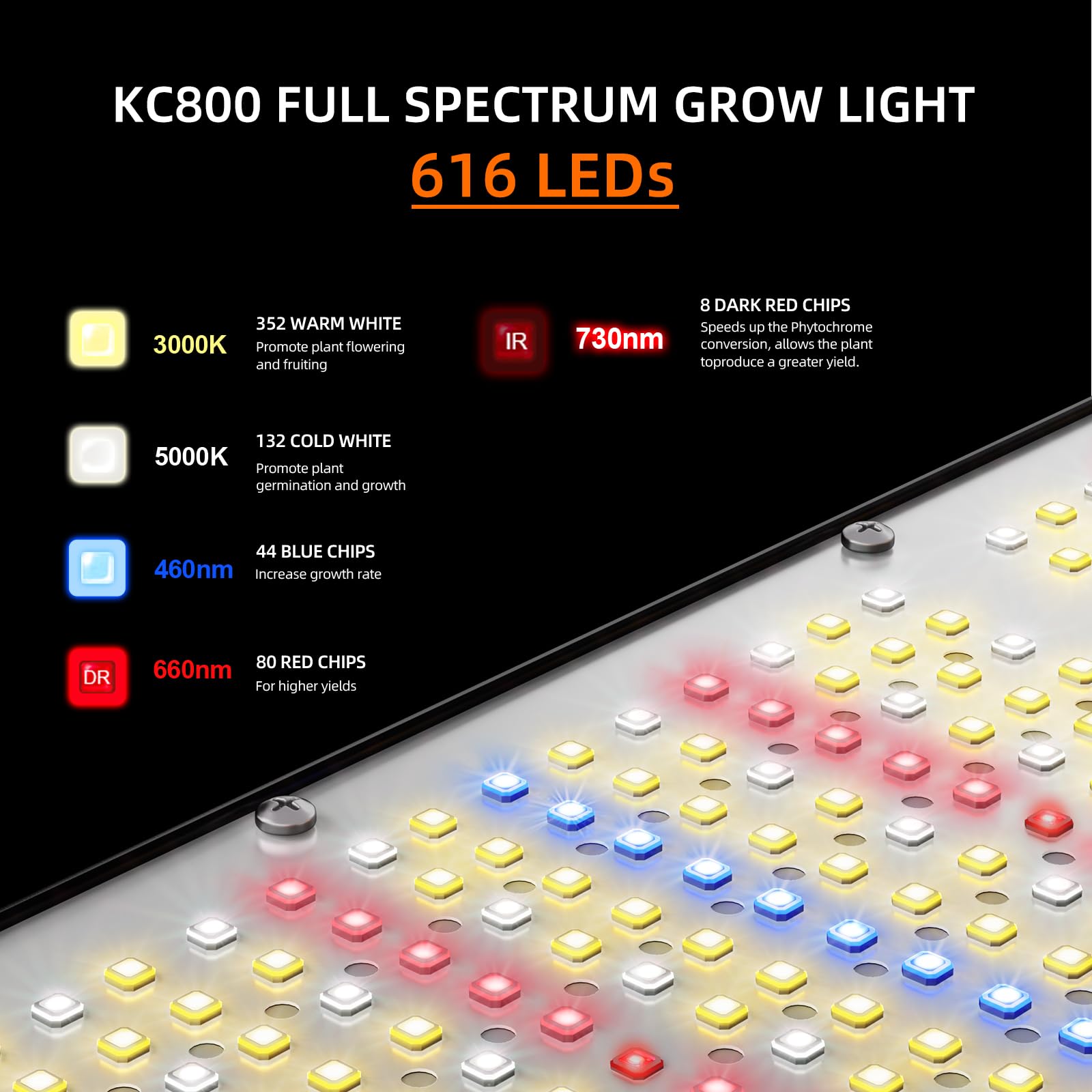 KOSCHEAL - Luz LED de cultivo KC 800