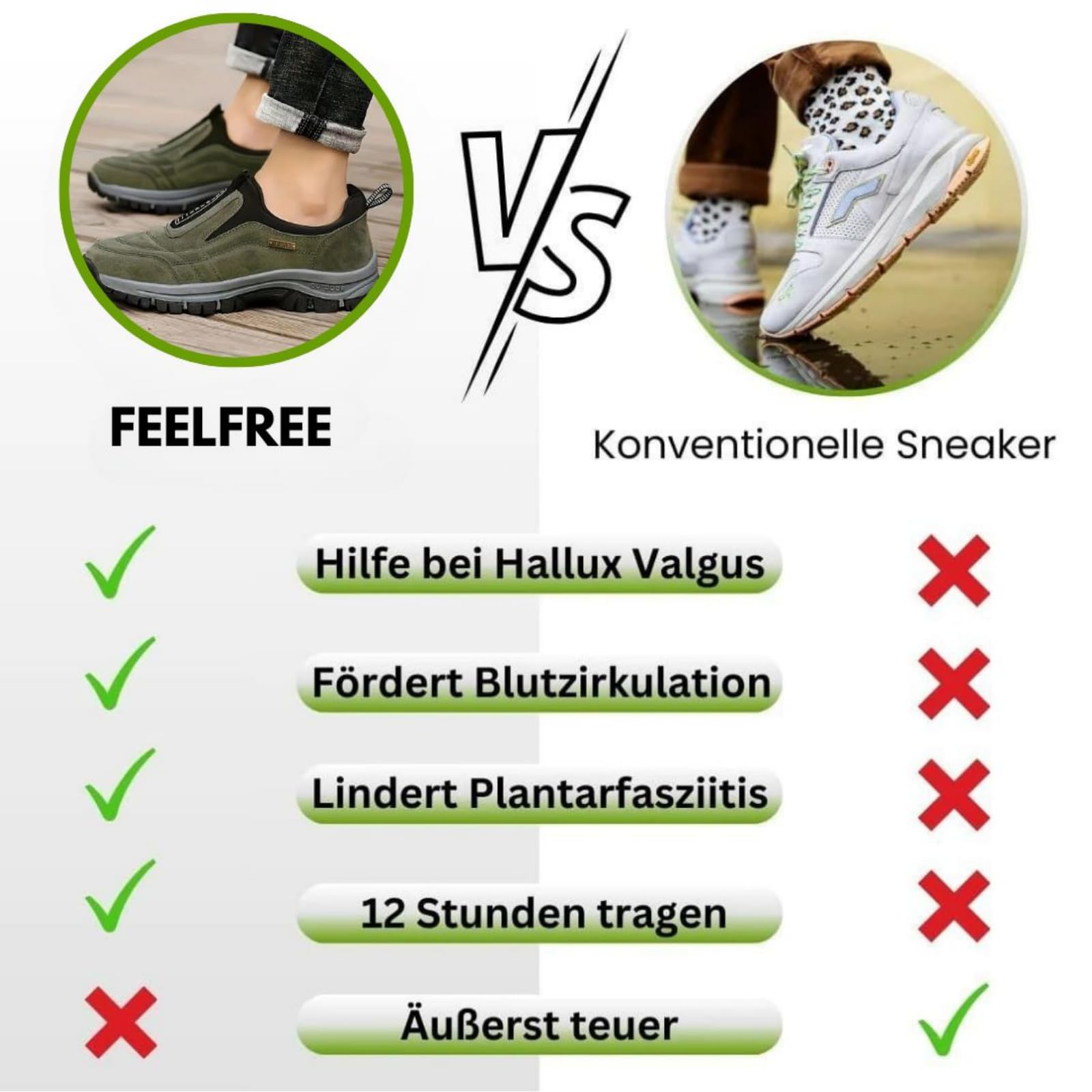 Orthopädischer, Rutschfester & wasserdichter Schmerzlinderungs-Schuh - FeelFree - Unisex，Leichte Sneakers für Outdoor, Fitness und Alltag，Wanderstiefel, Wanderschuhe