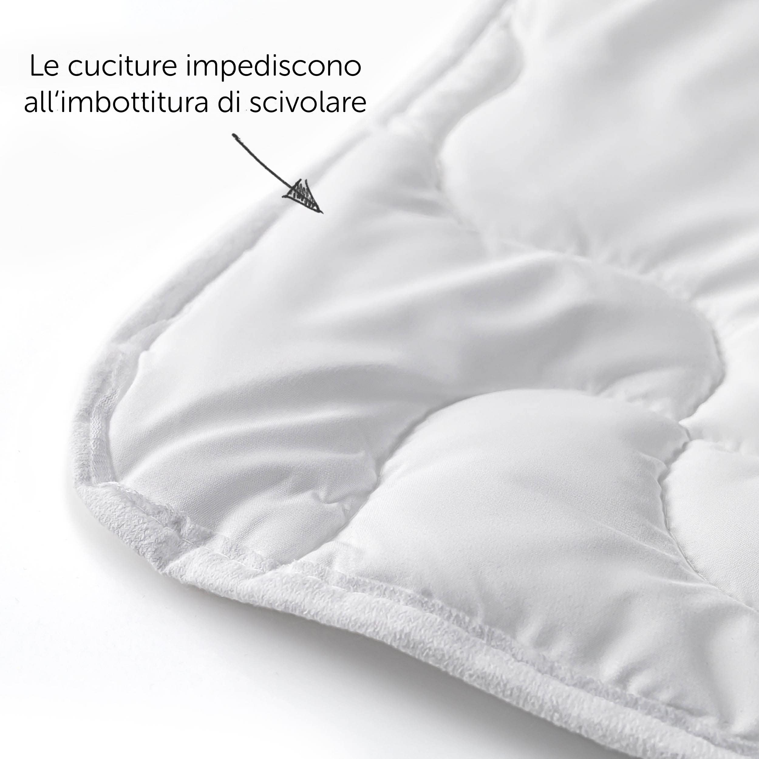 Set Culla LaLoona 2 Pezzi – Piumino 80x80 Cm E Cuscino 35x40 Cm, Oeko-Tex 100, Lavabile 60°C, Per Neonati E Bambini