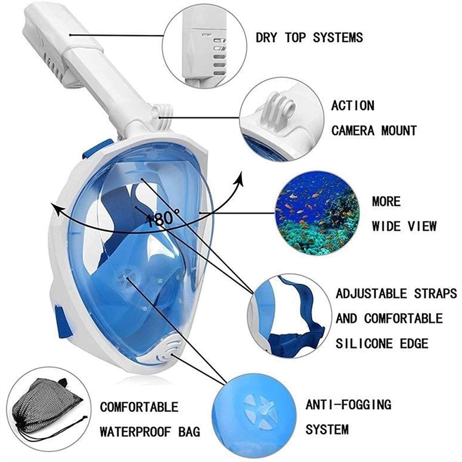 Máscara de Buceo Full Face 180 Seaview Snorkel Mask Antifog Snorkeling Mask Anti Leak Snorkel Equipo de natación submarina para Adultos y niños (Gris S/M)