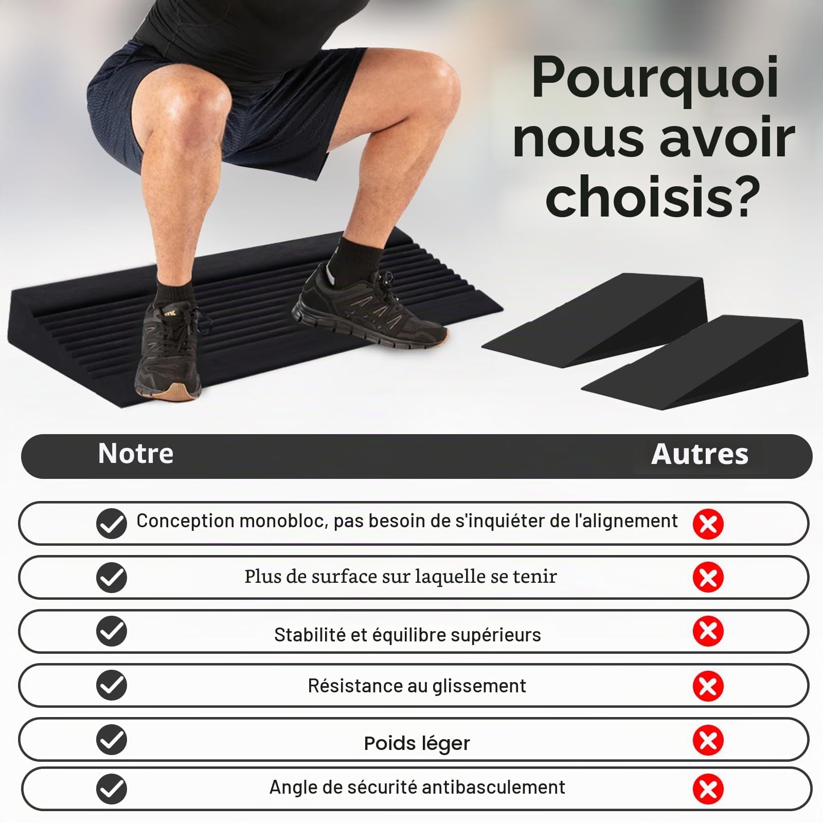 Welspo Tapis Squat Wedge avec cinq bandes d'étirement pour fitness, entraînement et étirement
