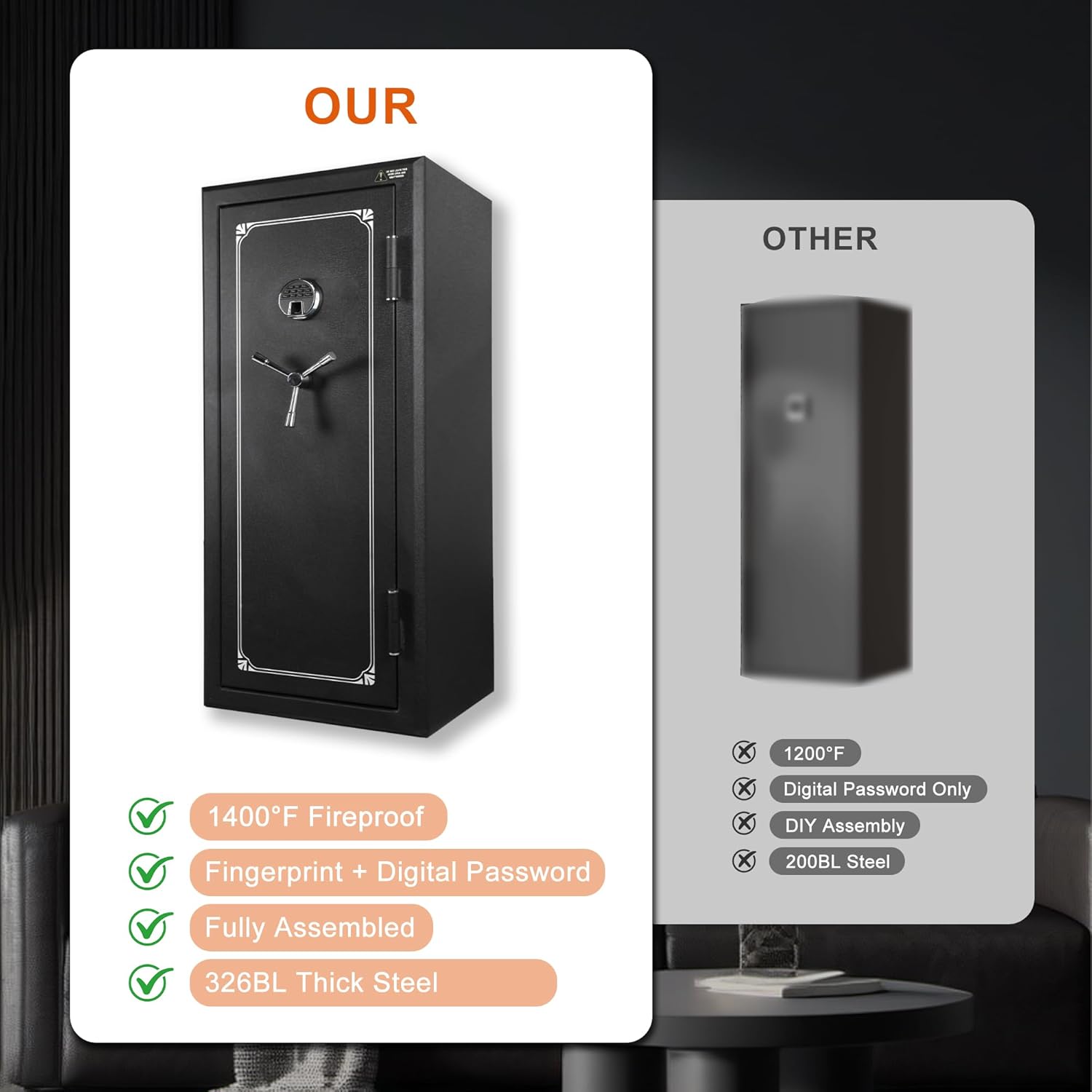 XPEDITION 24 Gun Safe, Fireproof Waterproof Rifle Safe for Rifles & Shotguns, Gun Cabinet with Fingerprint, Keypad & Key Lock, Large Gun Safe for Pistols