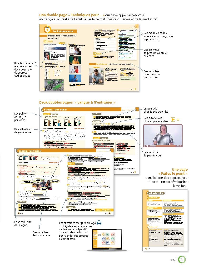 Inspire. Methode de francais. Livre d'eleve. Per le Scuole superiori. Con e-book. Con espansione online (Vol. 3)