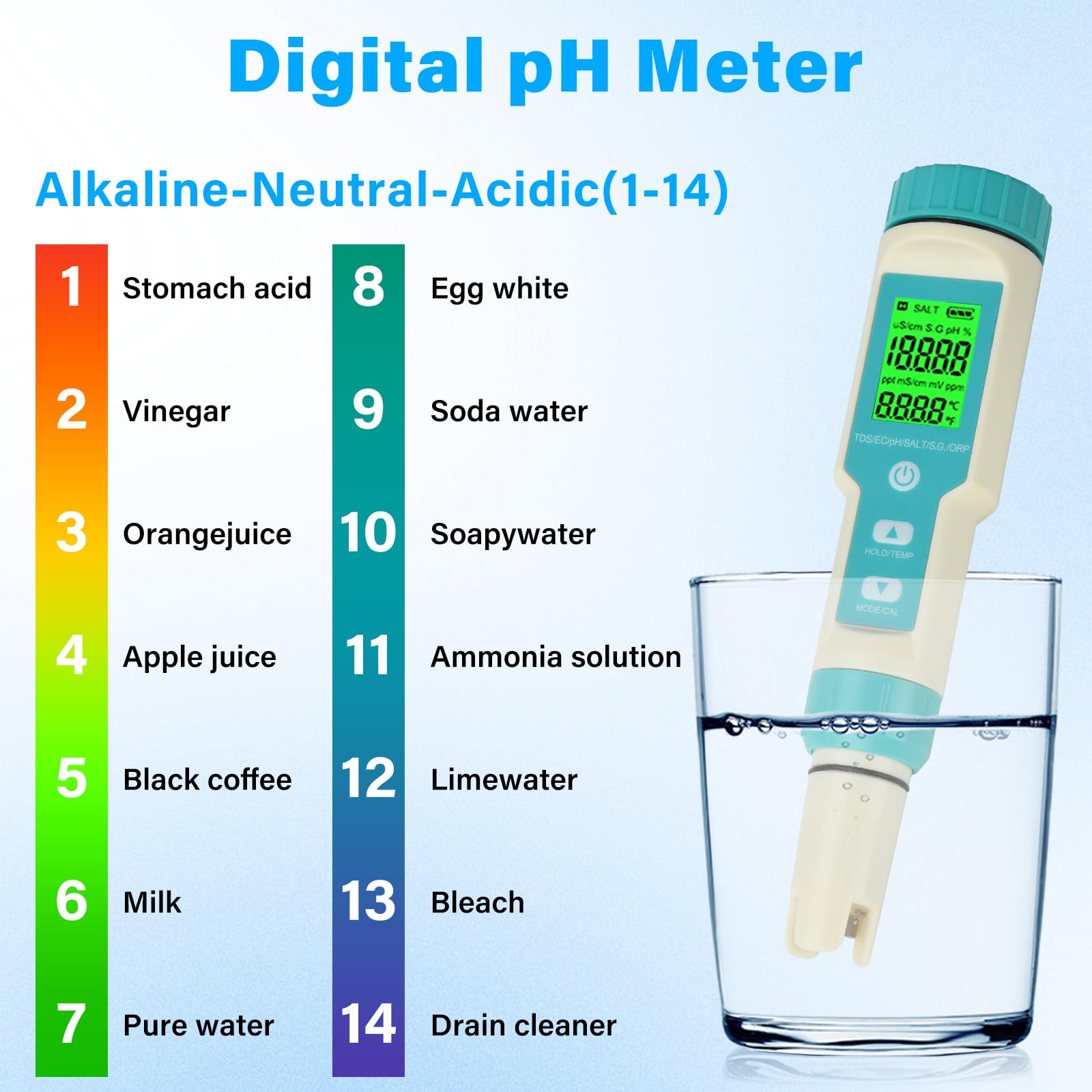 Probador Piscina 7 en 1 Profesional Medidor de pH Piscina con Pantalla LCD, Probador PH Salinidad ORP TDS EC Temperatura, Piscina Electrónica para Piscina, Hidroponía, Agua Potable, Spa