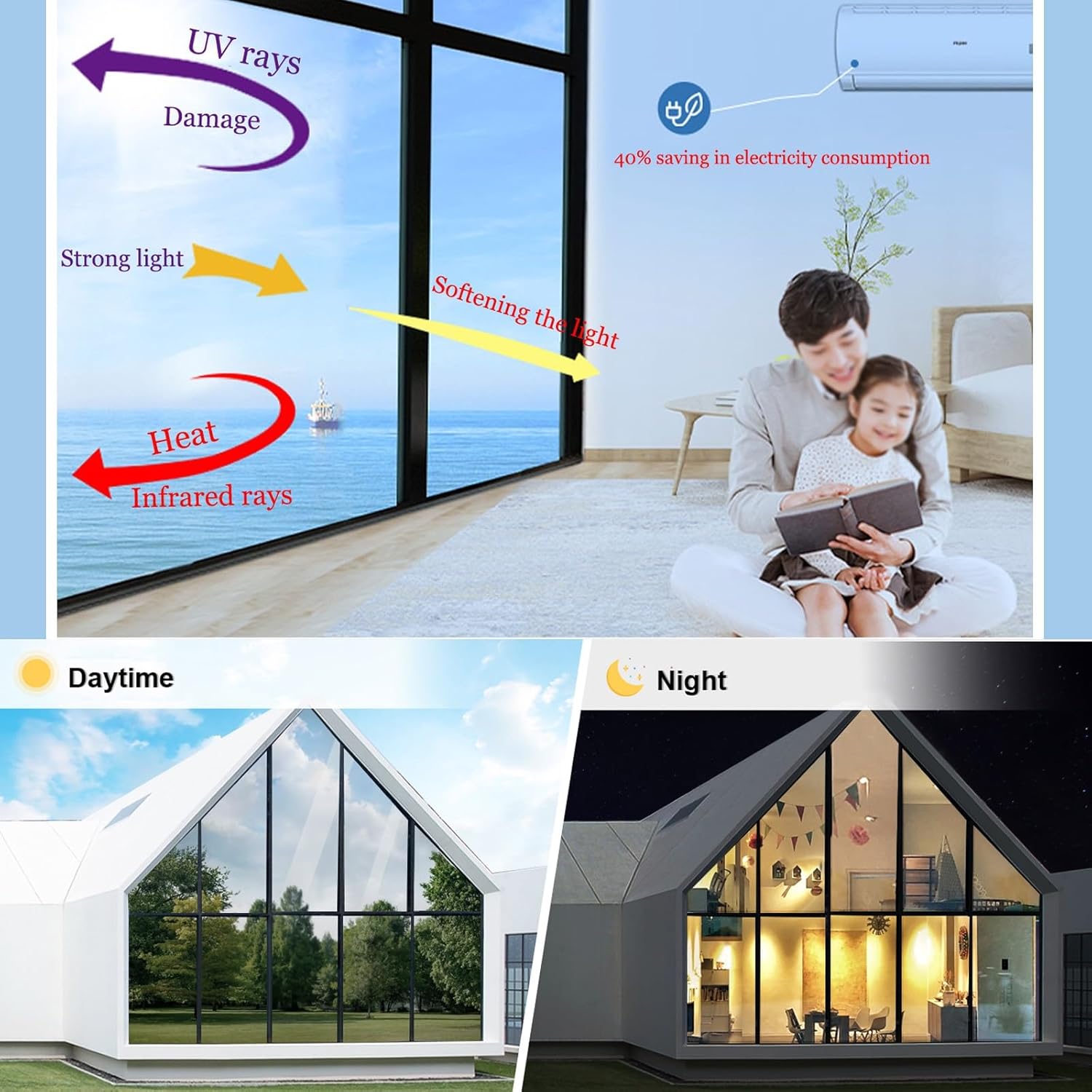 One Way Window Film Silver Anti UV Window Film Privacy Mirror Anti Glare Reflective Window Film Heat Control Window Tint Sun Blocker Window Sticker Privacy Film For Glass Windows ( Color : Silver , Si