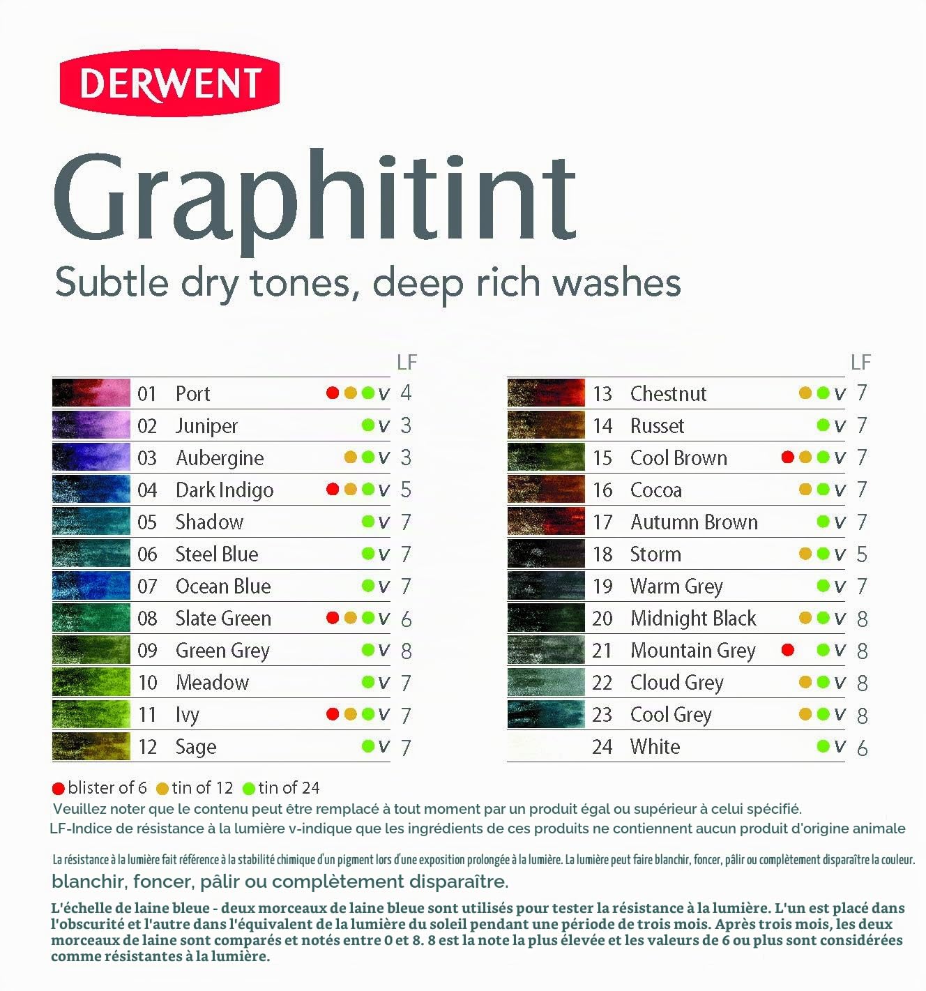 Derwent Graphitint - Set de 24 Crayons Graphite Colorés, Aquarellables, Qualité Professionnelle, 0700803