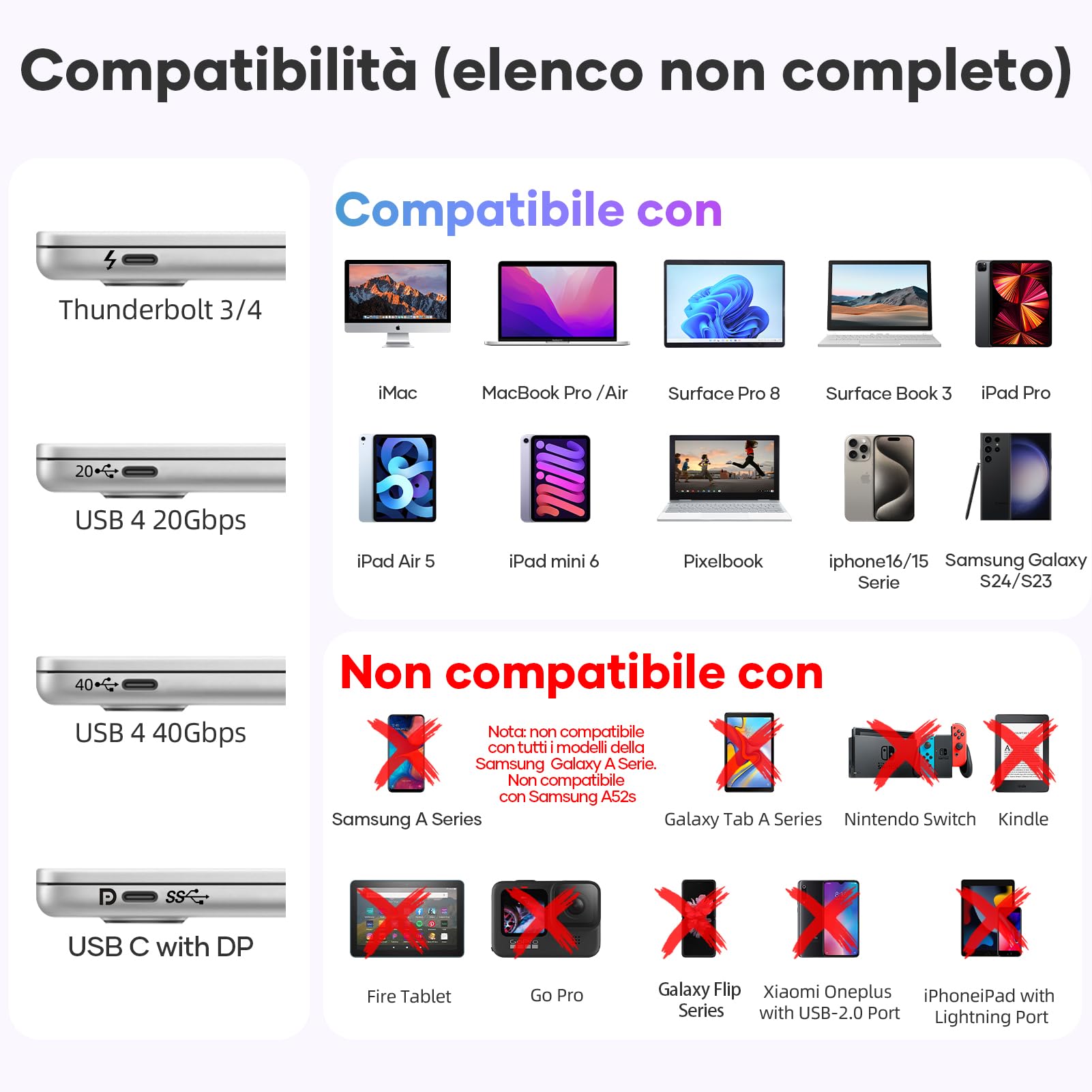 USB C To HDMI,1,8M Cavo HDMI USB C 4K UHD Thunderbolt 3/4 cavo usb c hdmi Compatibile per iPhone 16Pro/Max/iPhone 16/15,MacBook Pro/Air,iMac,iPad Pro/Air,Samsung Galaxy S24/S23/S22,Dell XPS