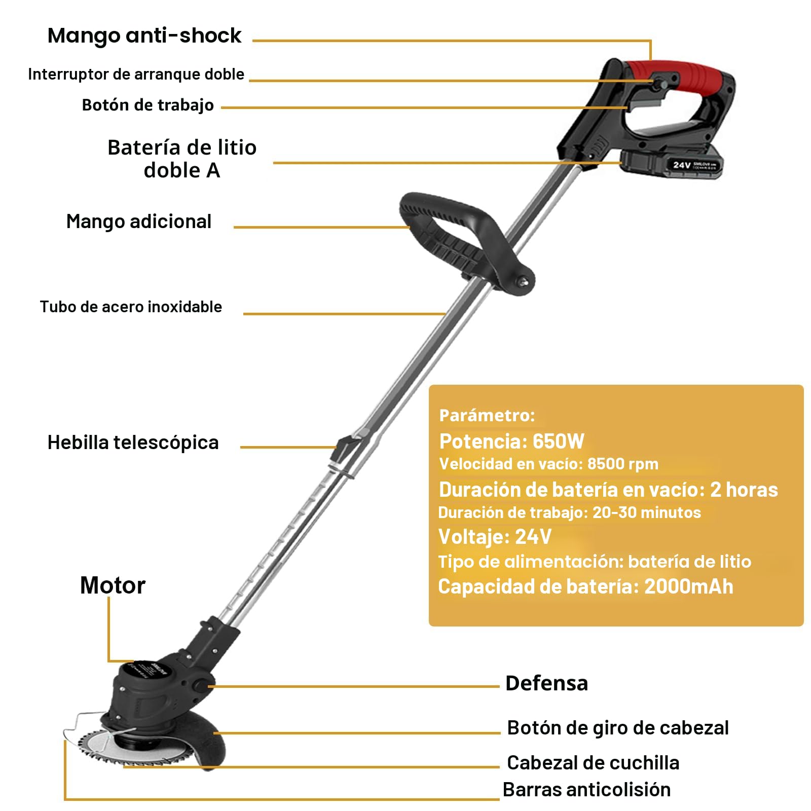 Desbrozadora Bateria 21V (650W), Cortabordes Electrico 3 en 1 con 2 Baterías 2000mAh, Desbrozadora Electrica Multifunción para Jardín, 16 Cuchillas y Cabezal 90°, Desbrozadoras para Maleza