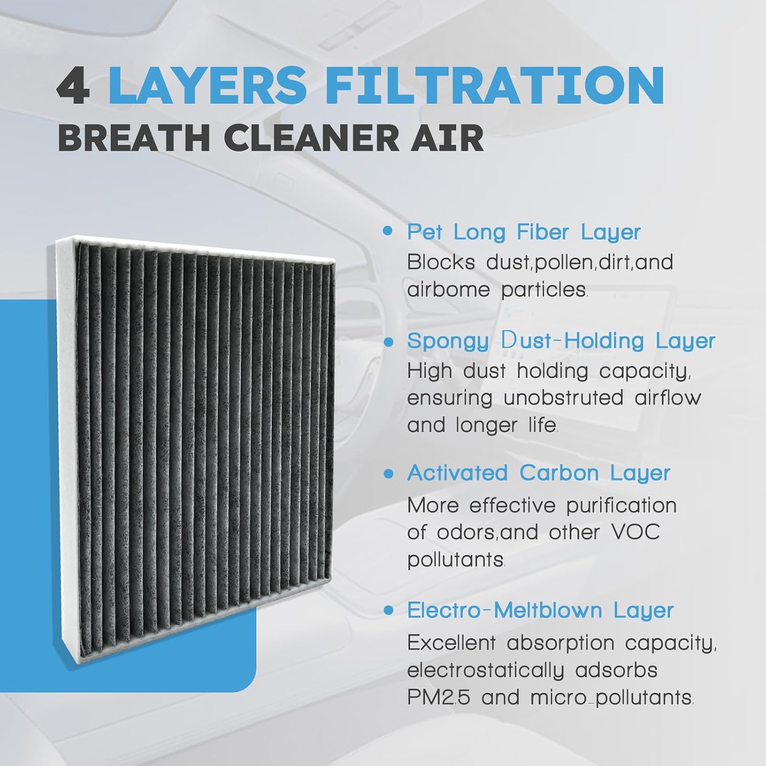 Engine & Cabin Air Filter Kit Compatible with Hyundai Santa Fe 2021-2026 Sonata 2020-2026 Tucson 2022-2026 Fit for Kia Sorento 2021-2026 Sport-age 2023-2026 Replaces 28113-L5100 & 97133-L1000