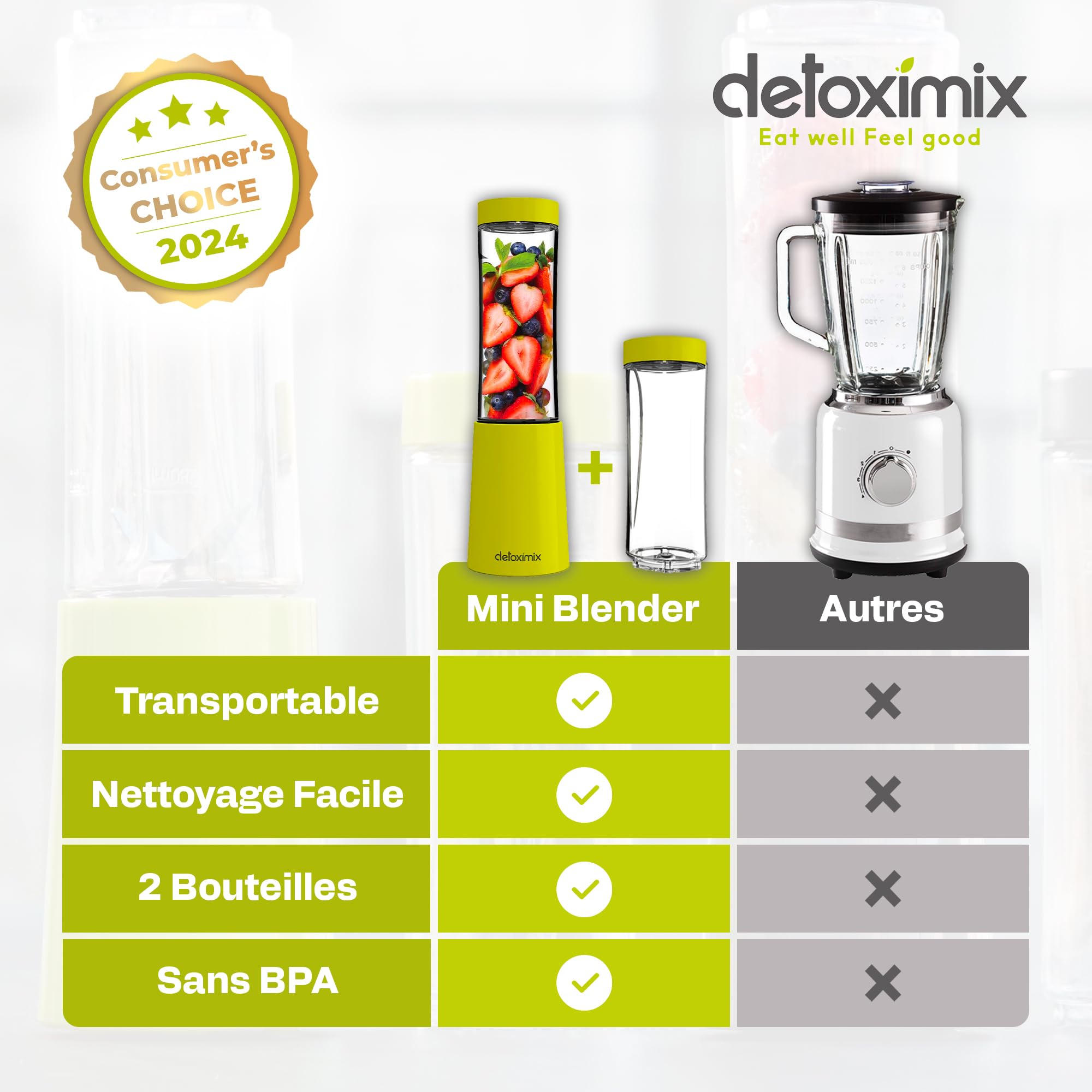 DETOXIMIX - Mini Blender Compact 150W 280ml - Smoothie Milk-shake Jus Fruits ou Légumes - 2 Bouteilles Gourdes avec Couvercle de Voyage + Livret de Recettes Inclus - Plastique sans BPA 4 Lames - Blanc