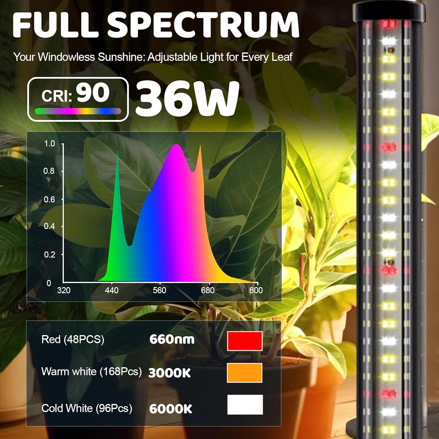 65" Adjustable Grow Light with Remote Control, Grow Lights for Indoor Plants Full Spectrum, Standing Plant Light with Timer & 10-Level Dimmable for Tall Plants, Greenhouse