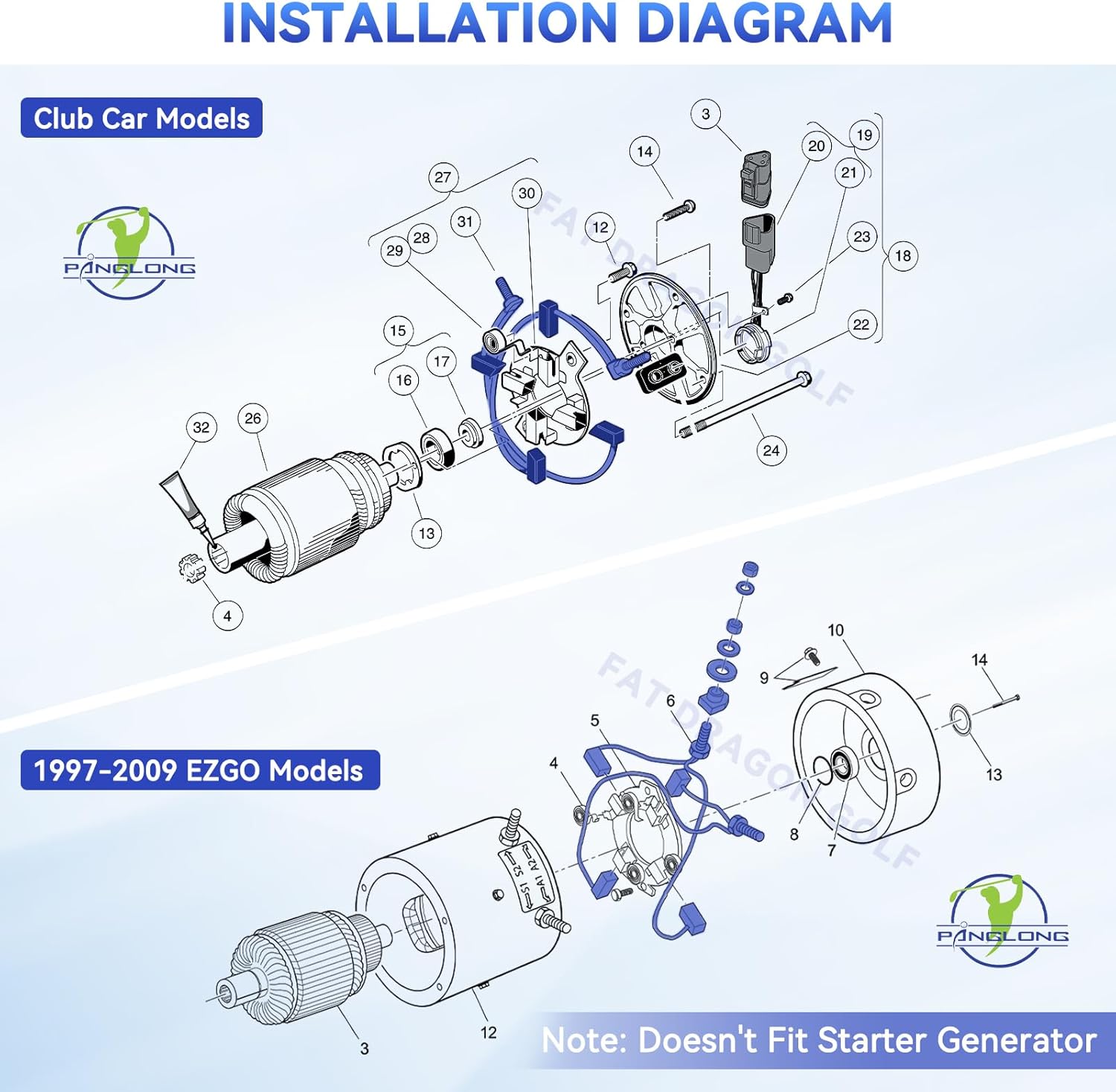 Panglong ADC EZGO Motor Brushes, Club Car Motor Brushes, Golf Cart ADC Motor Brushe Kit Suitable for Club Car and 1997-2009 EZGO TXT Electric Models, OEM# 73120G25, 1021862-01, 1021871-01