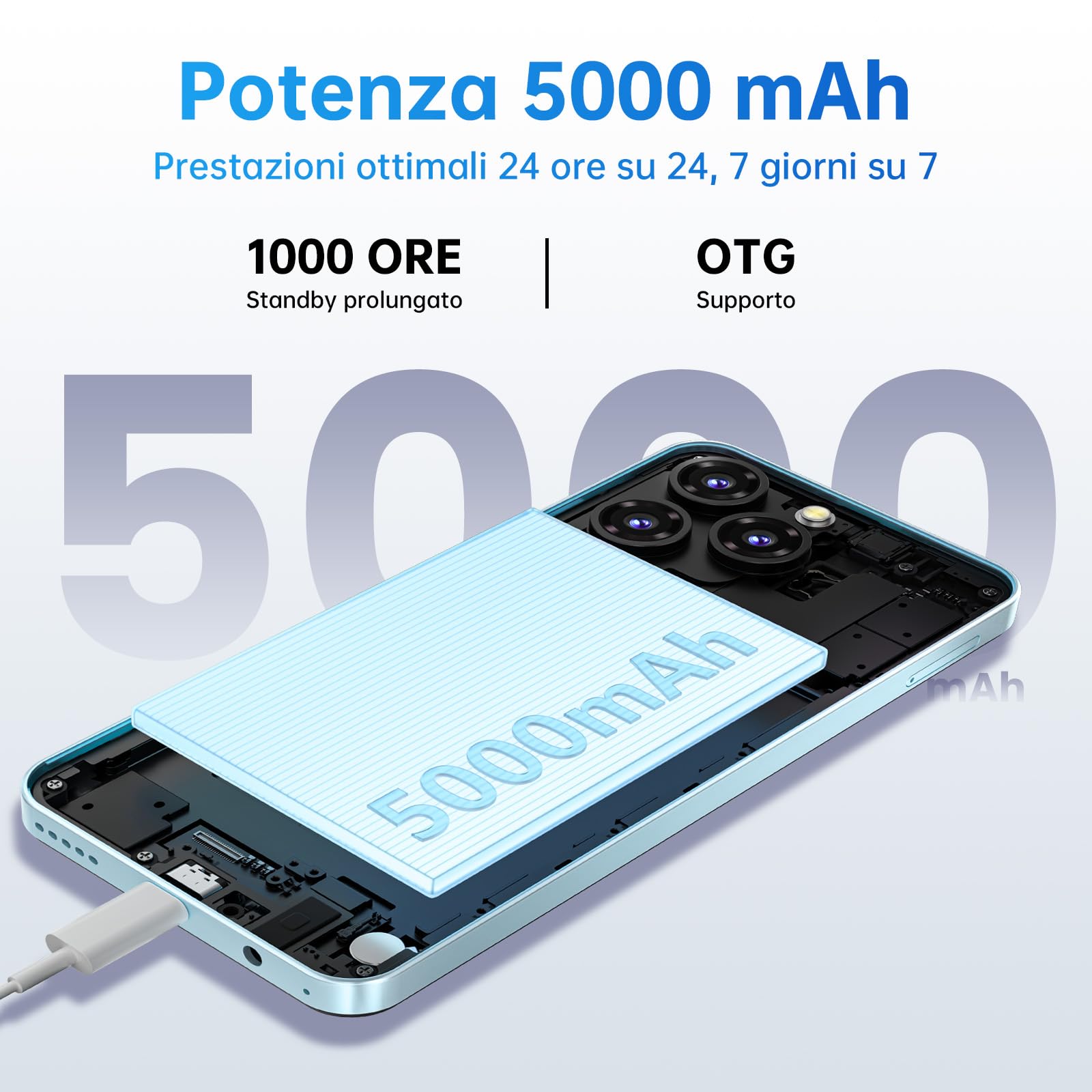 OUKITEL C3 Telefono Cellulare-16 GB + 256 GB / 1 TB, Display Waterdrop HD + da 6,5", Batteria da 5000 mAh, Telefono Android, Doppia SIM 4G Gratuita Sbloccata, Impronta Digitale-Rosa