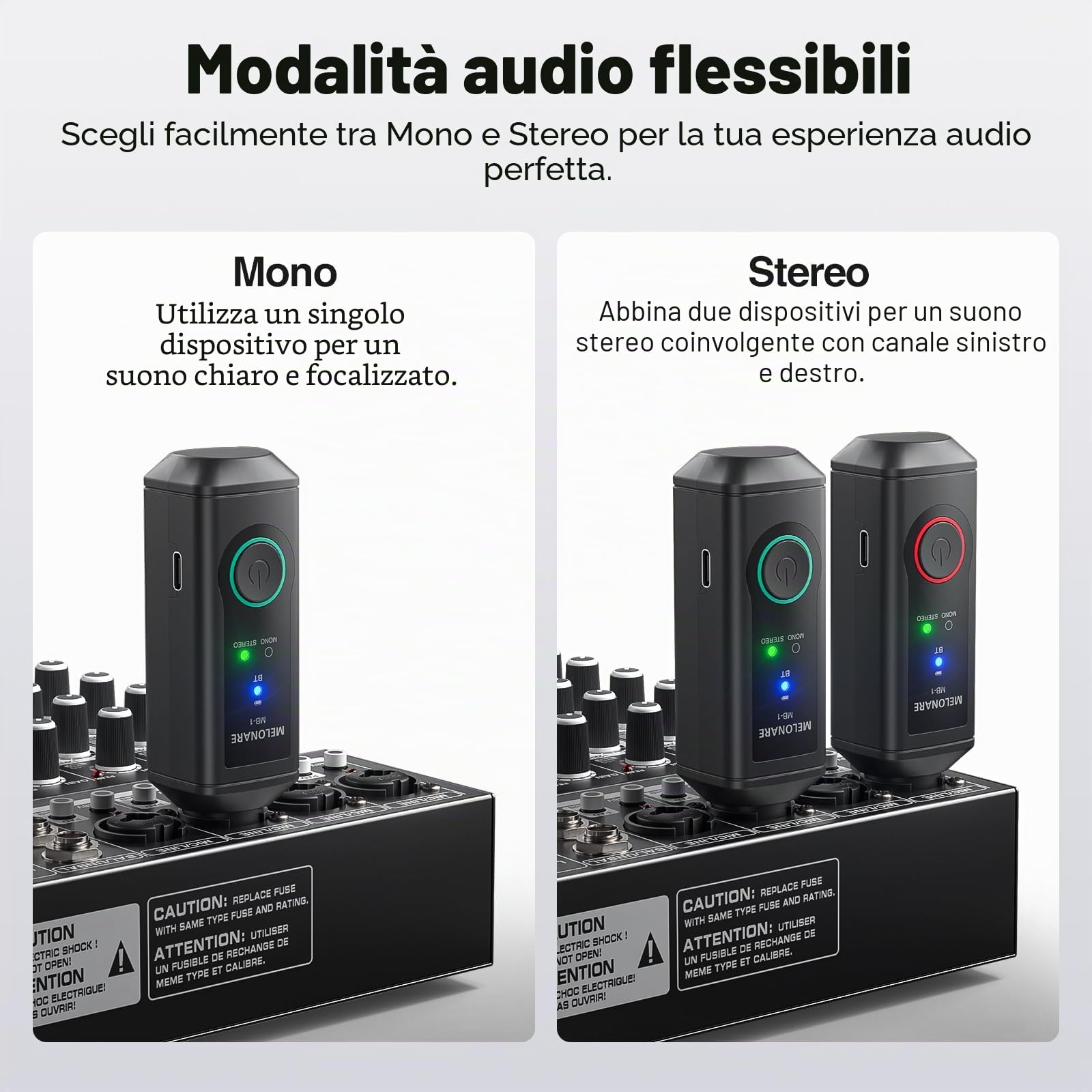 Ricevitore Bluetooth XLR Wireless MELONARE MB-1, 15h di Batteria, BT 5.3, Audio ad Alta Fedeltà, Modalità Mono/Stereo, 150ft di portata, Adattatore per Altoparlanti, PA, Mixer