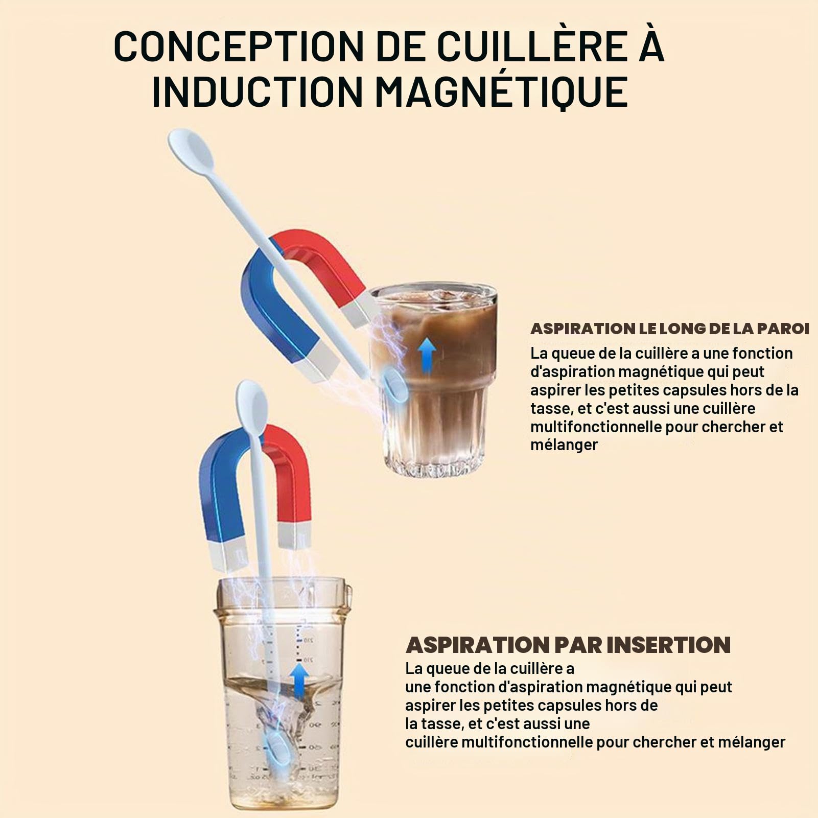 Agitateur Magnétique De Laboratoire avec Barre D'agitation Agitateur Magnétique Barre D'agitation pour Le Laboratoire Agitateur Magnétique Agitateur Magnétique Chauffant
