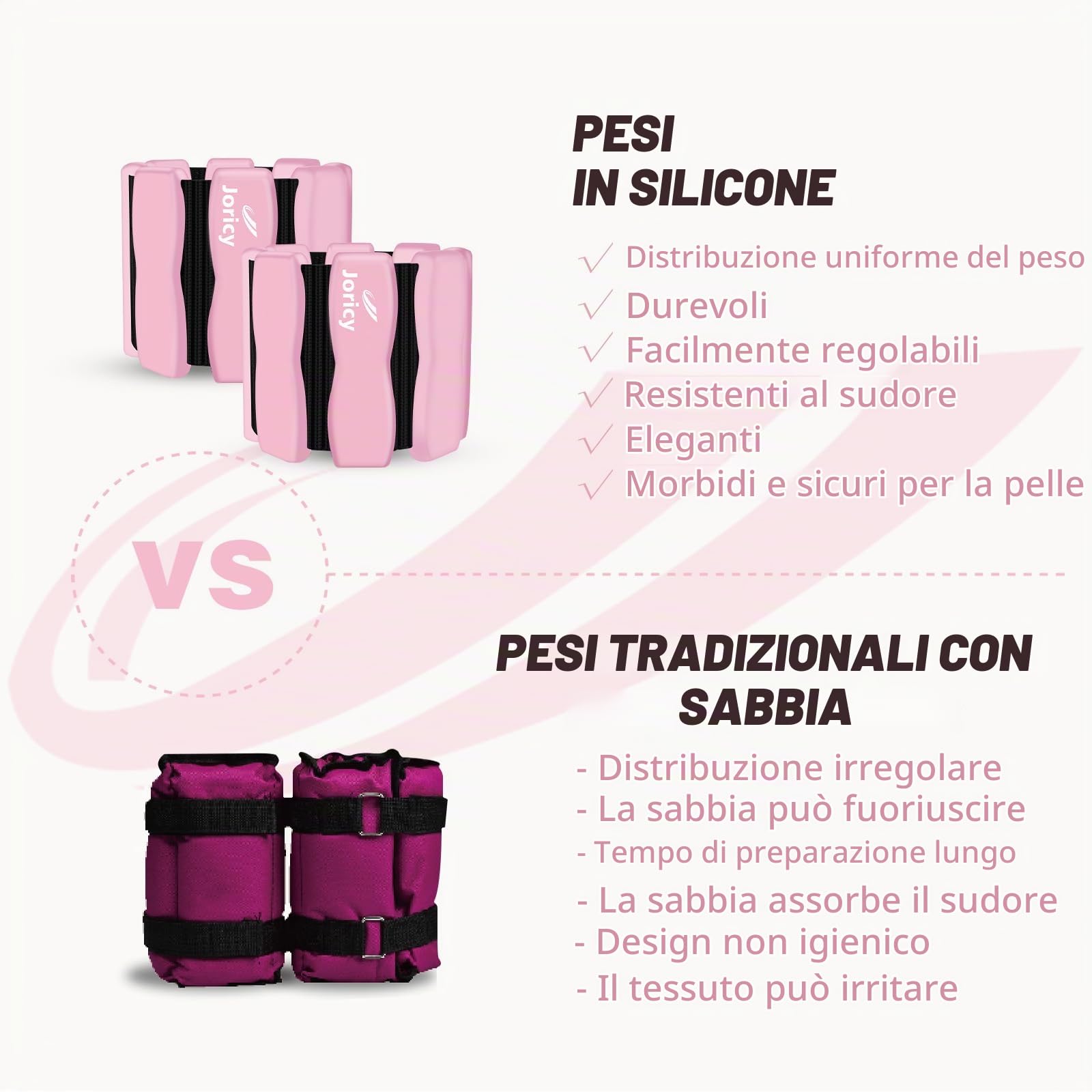 Peso Caviglia, Pesi Regolabili da 1,5 kg(1 Paio) Peso del Polso Regolabile Peso Caviglia, Pesi per Caviglie, Pesi per Polsi E Caviglie per Pilates Yoga Nuoto Fitness Jogging Ginnastica Aerobica