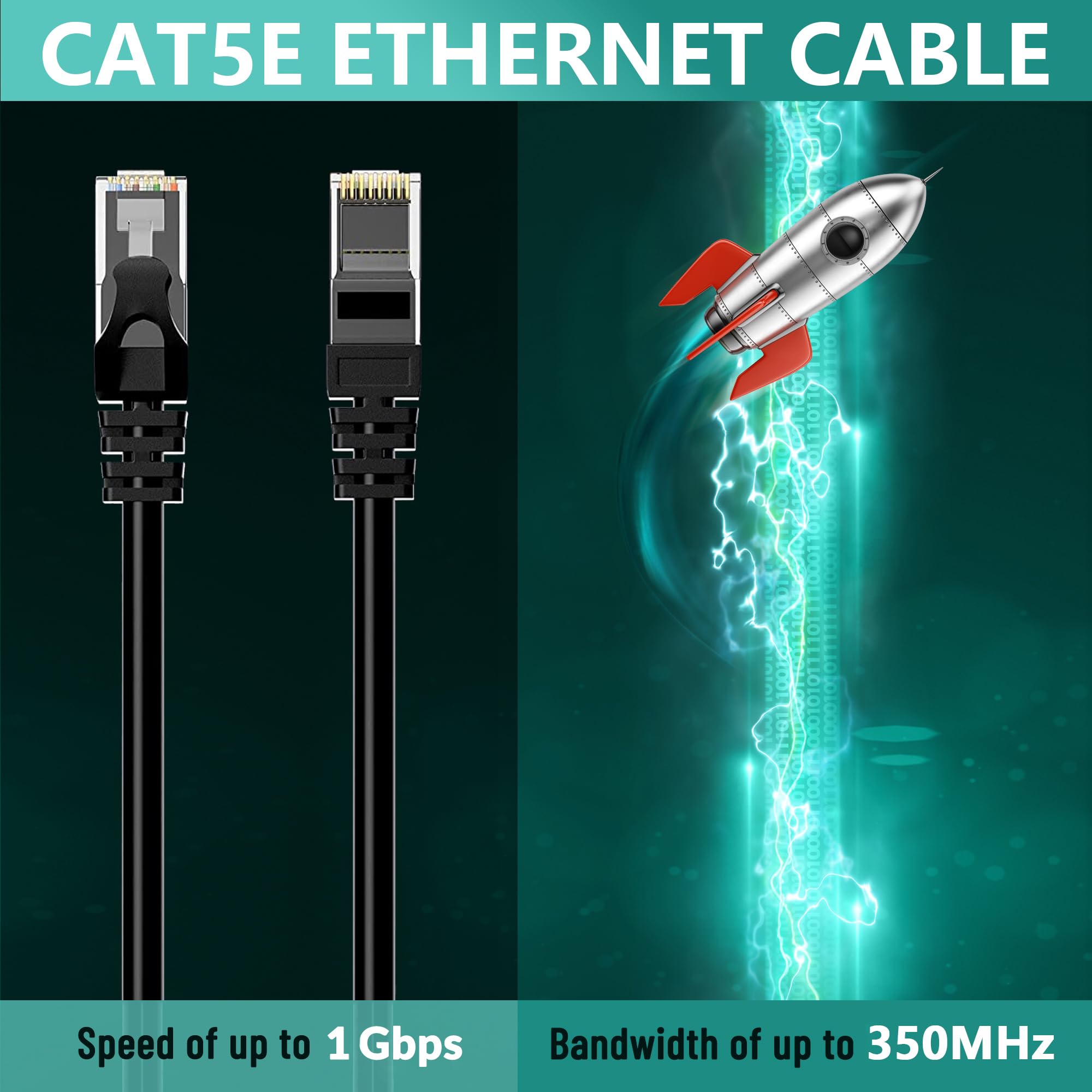 Cable Ethernet Cat 5E exterior de 50 m,de alta velocidad para conexiones a Internet rápidas con enchufe RJ-45,cable AWG24 de 1 Gbps,UTP，CCA，POE(negro)