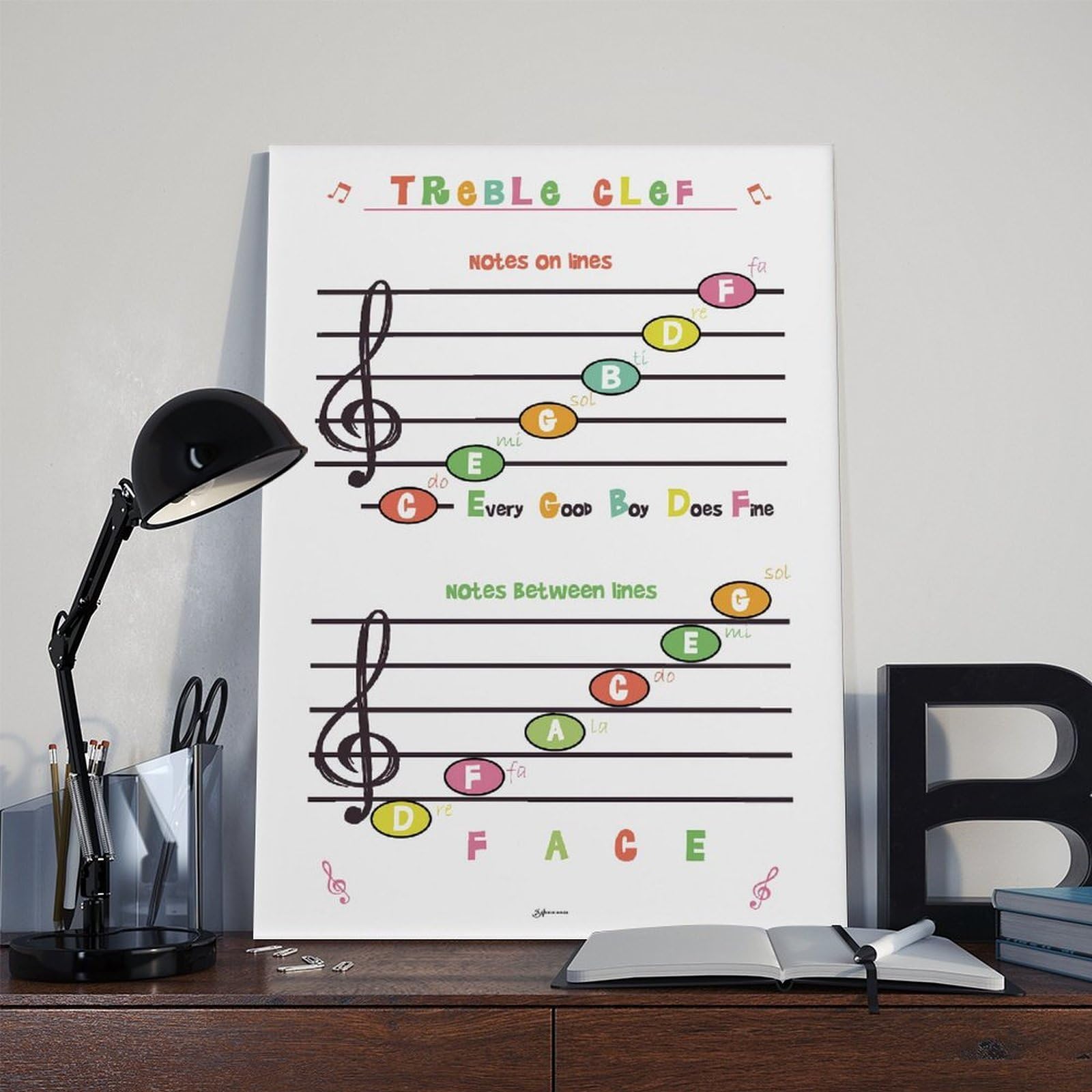 QIENAZIO Stampa artistica da parete su tela con note di apprendista musicale, poster e stampe artistiche per camera da letto e ufficio, 40 x 60 cm