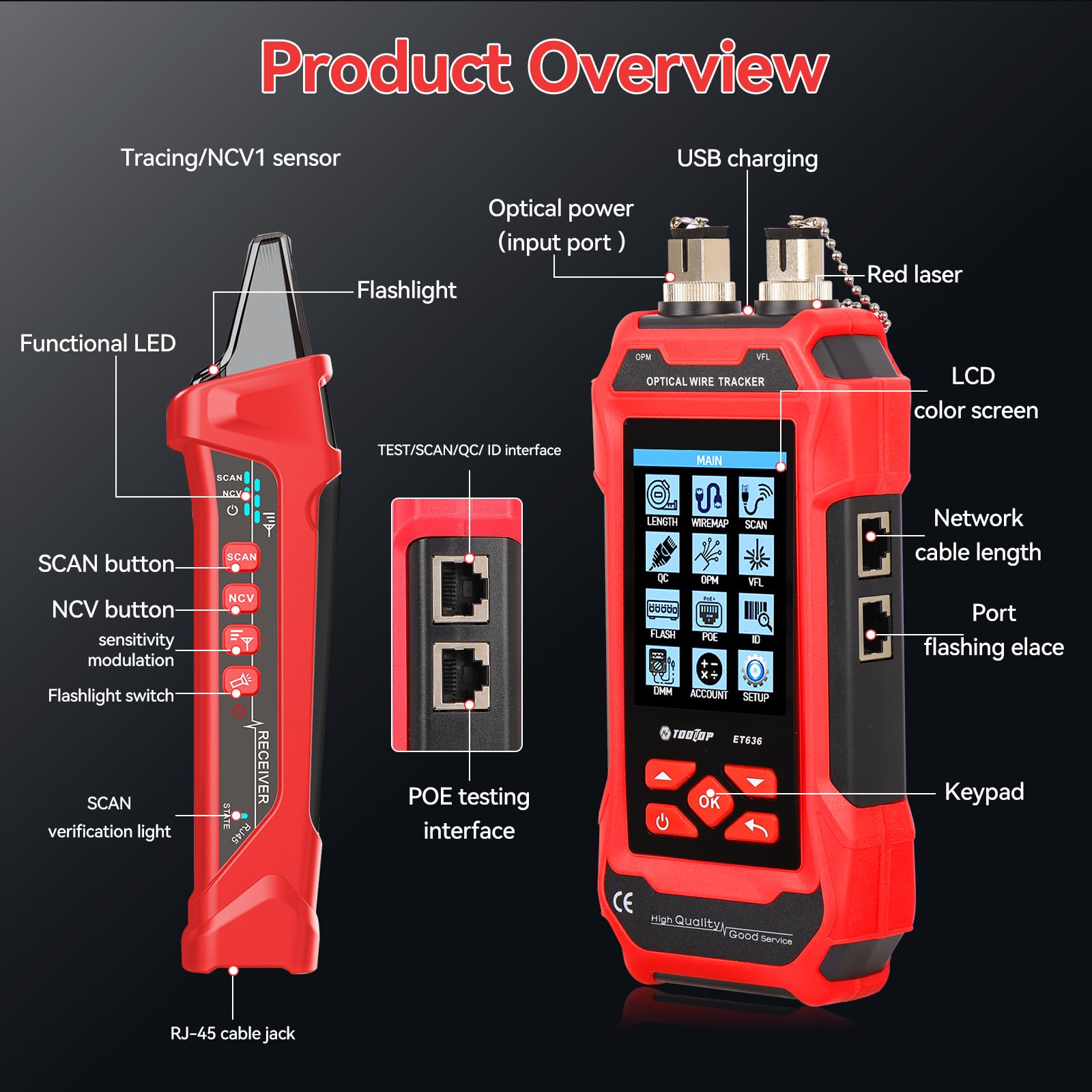 Tester per cavi di rete RJ45/RJ11/BNC – Misurazione lunghezza, rilevamento guasti, PING, PoE, tracciamento tono, display LCD multifunzione