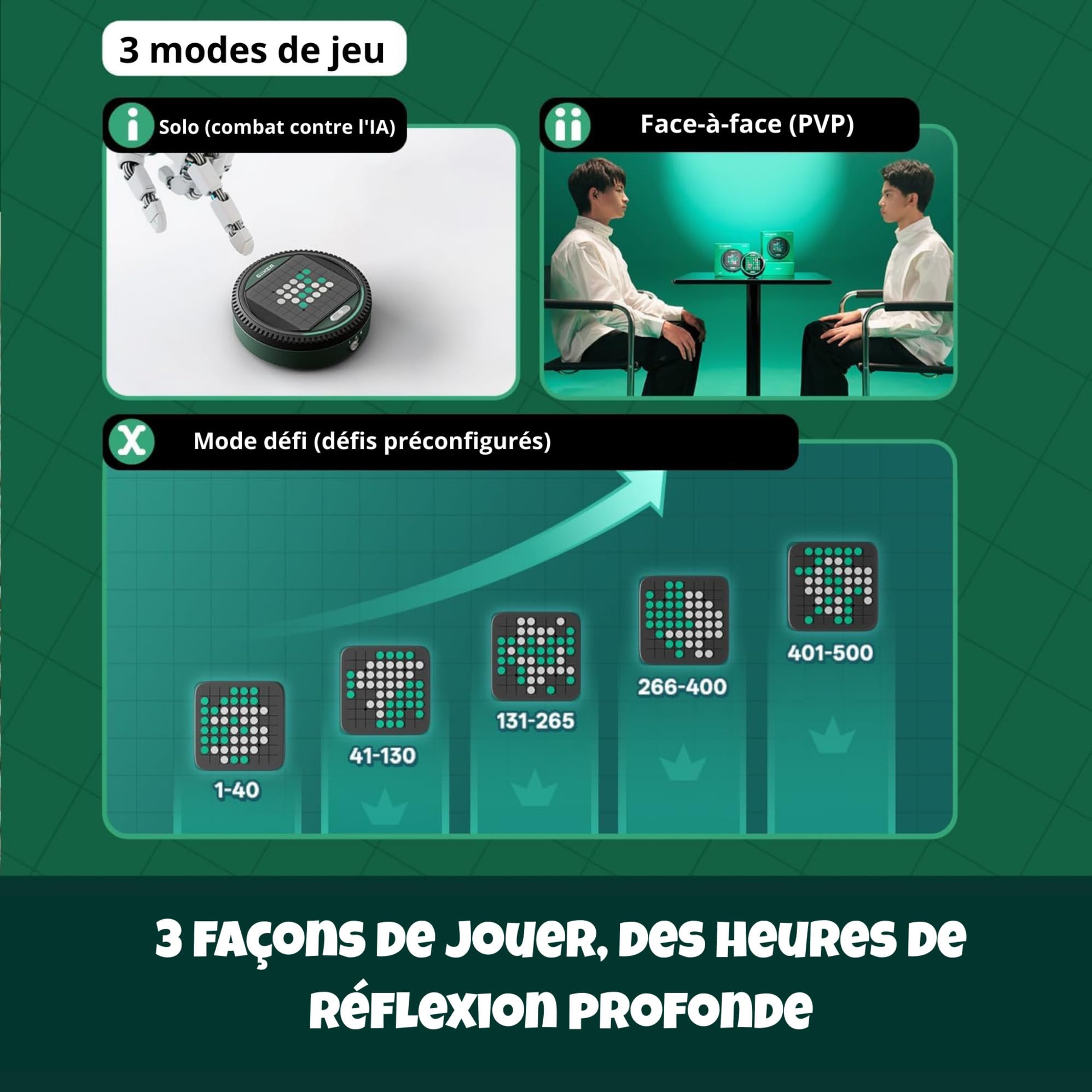 GiiKER Super Reversi – Jeu de Plateau LED Fin 8x8 | Jeu de stratégie Reversi/Othello | IA Solo + 2 Joueurs | 500 Niveaux de difficulté | À partir de 6 Ans