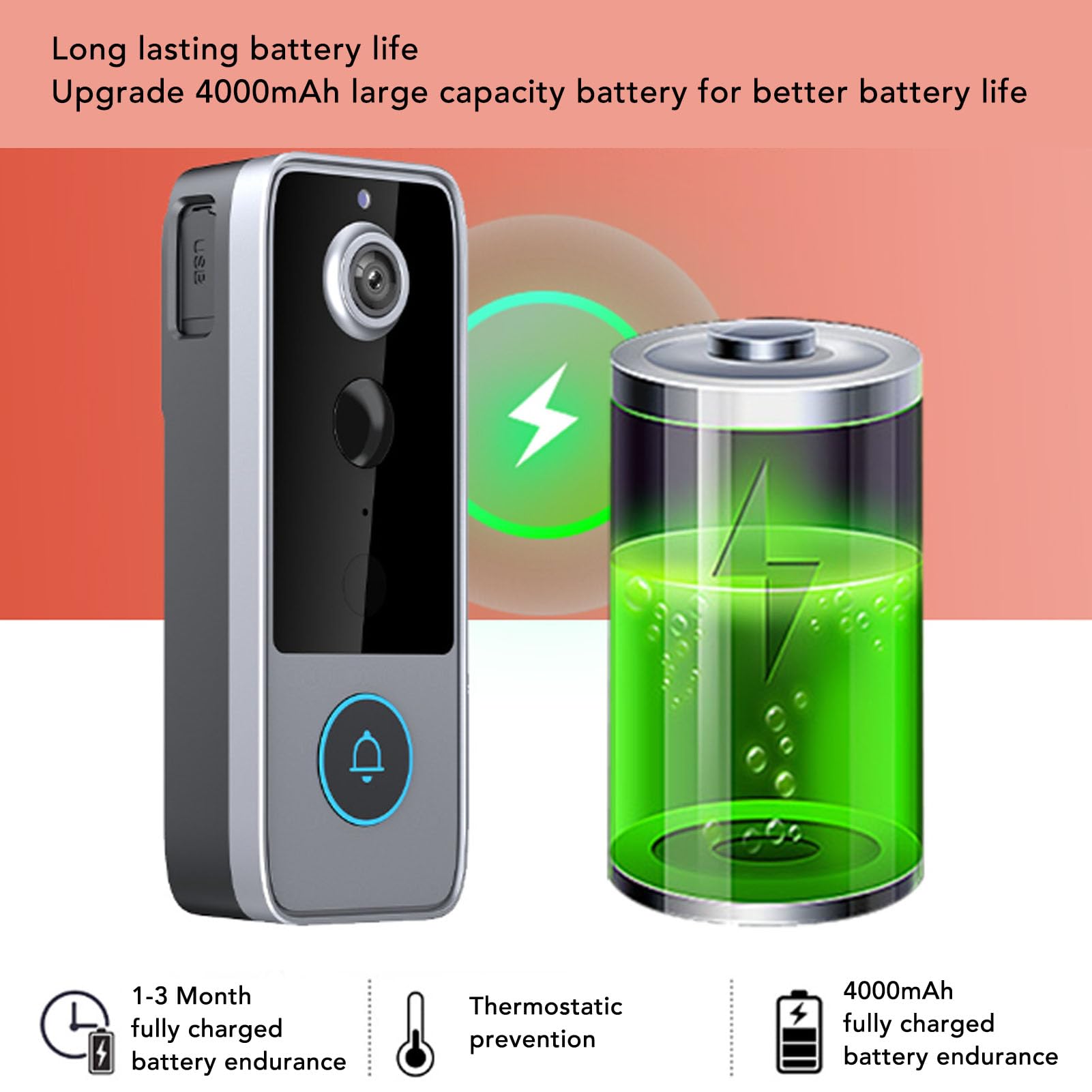 Luocute Videocitofono WiFi 2.4G, HD 2K, Audio Bidirezionale | Rilevamento pacchi AI, convertitore vocale, visione notturna a colori, resistente alle intemperie IP65, archiviazione cloud